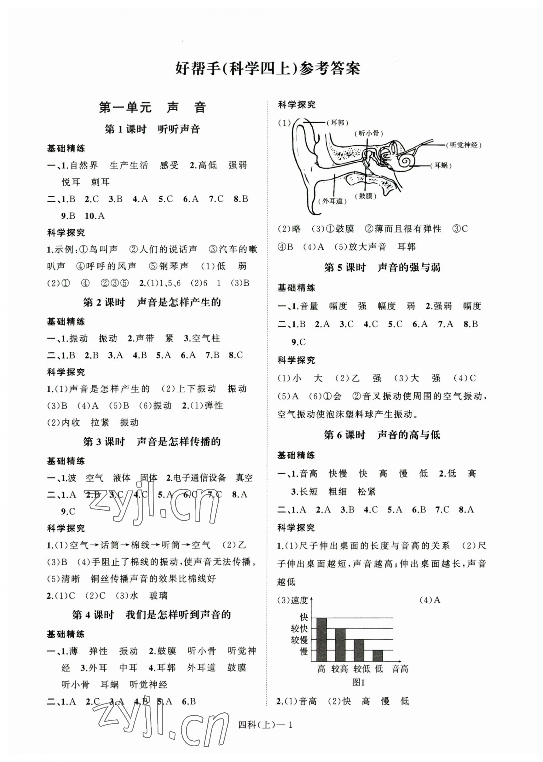 2023年小學(xué)學(xué)習(xí)好幫手四年級科學(xué)上冊教科版 第1頁