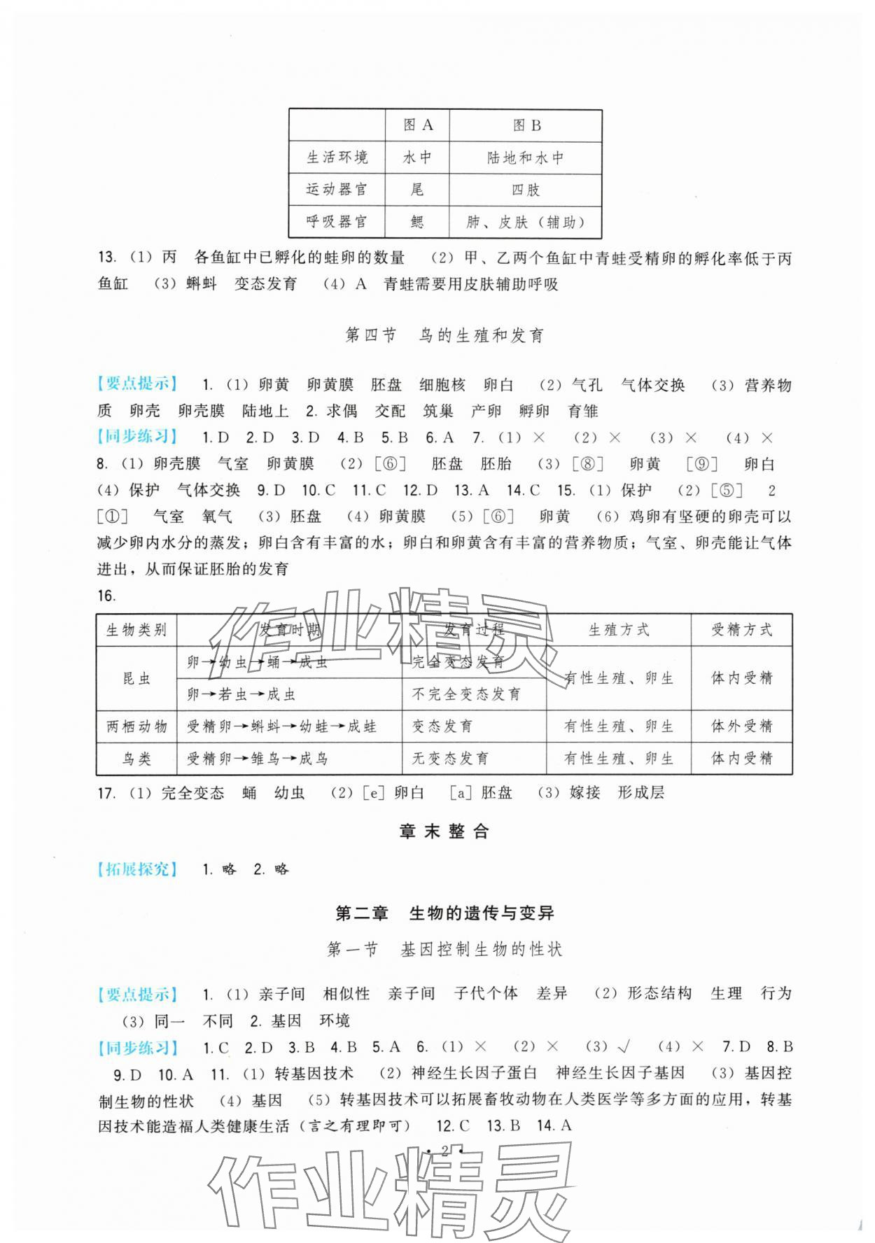 2024年頂尖課課練八年級生物下冊人教版 第2頁