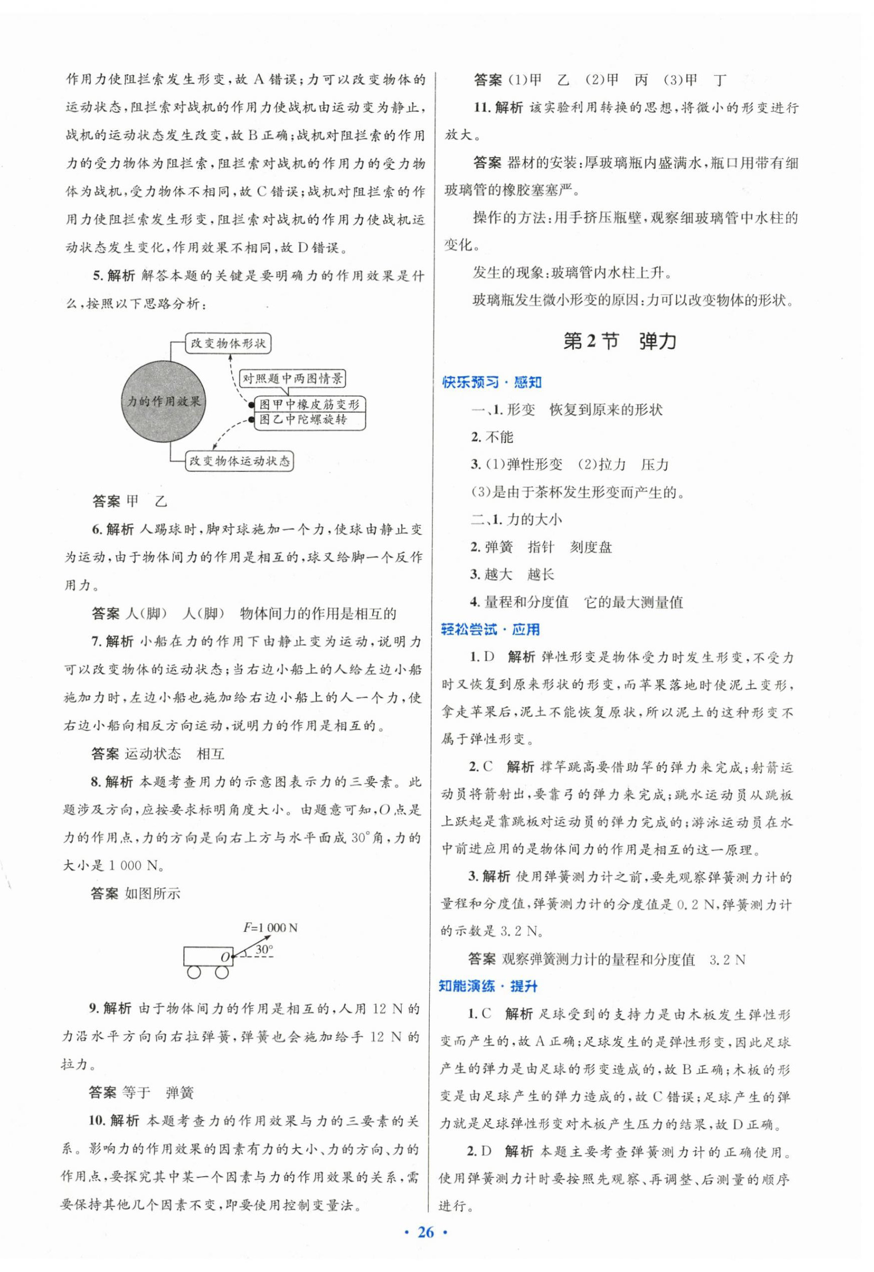 2024年同步測(cè)控優(yōu)化設(shè)計(jì)八年級(jí)物理下冊(cè)人教版 第2頁(yè)