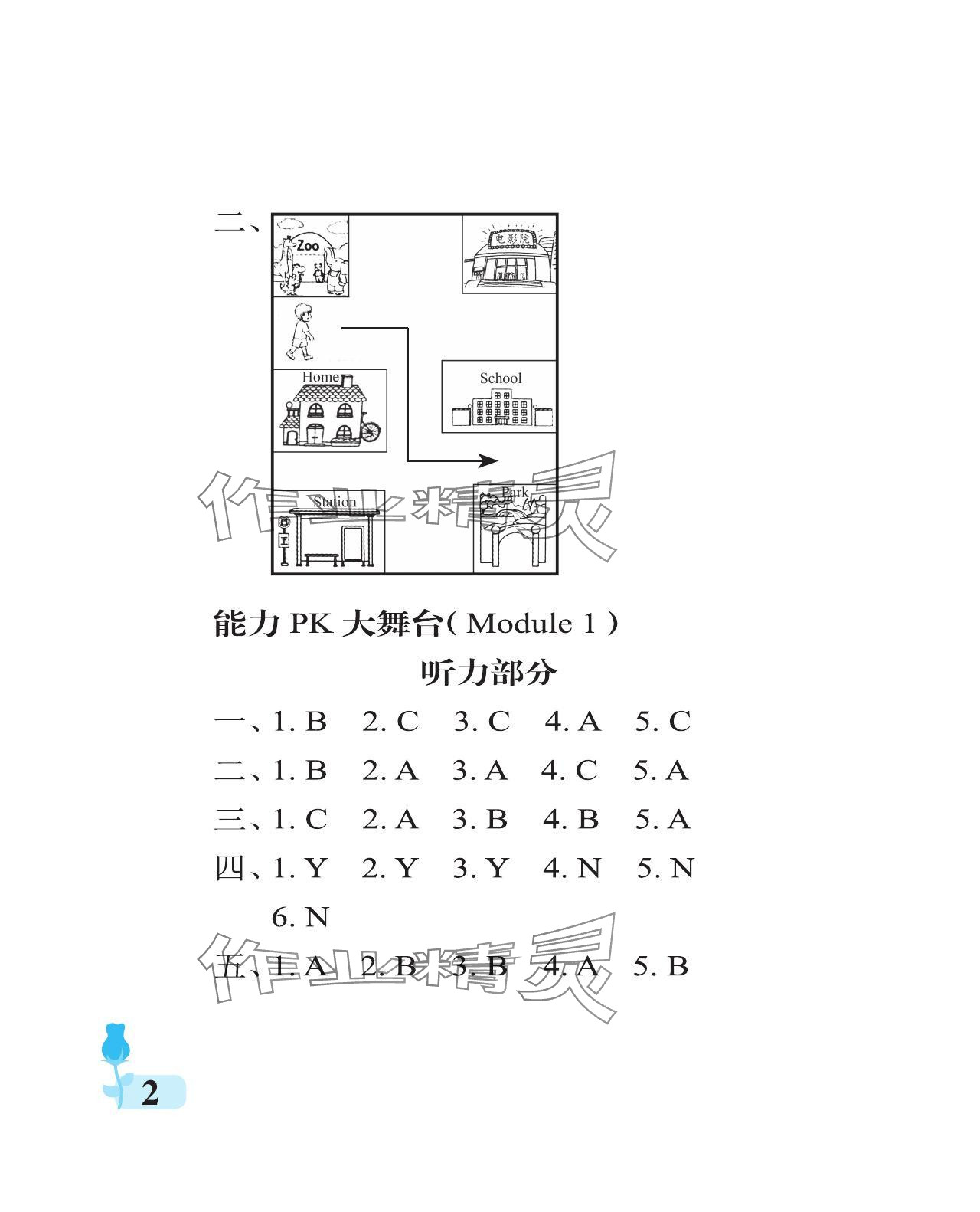 2024年行知天下四年級(jí)英語上冊(cè)外研版 參考答案第2頁