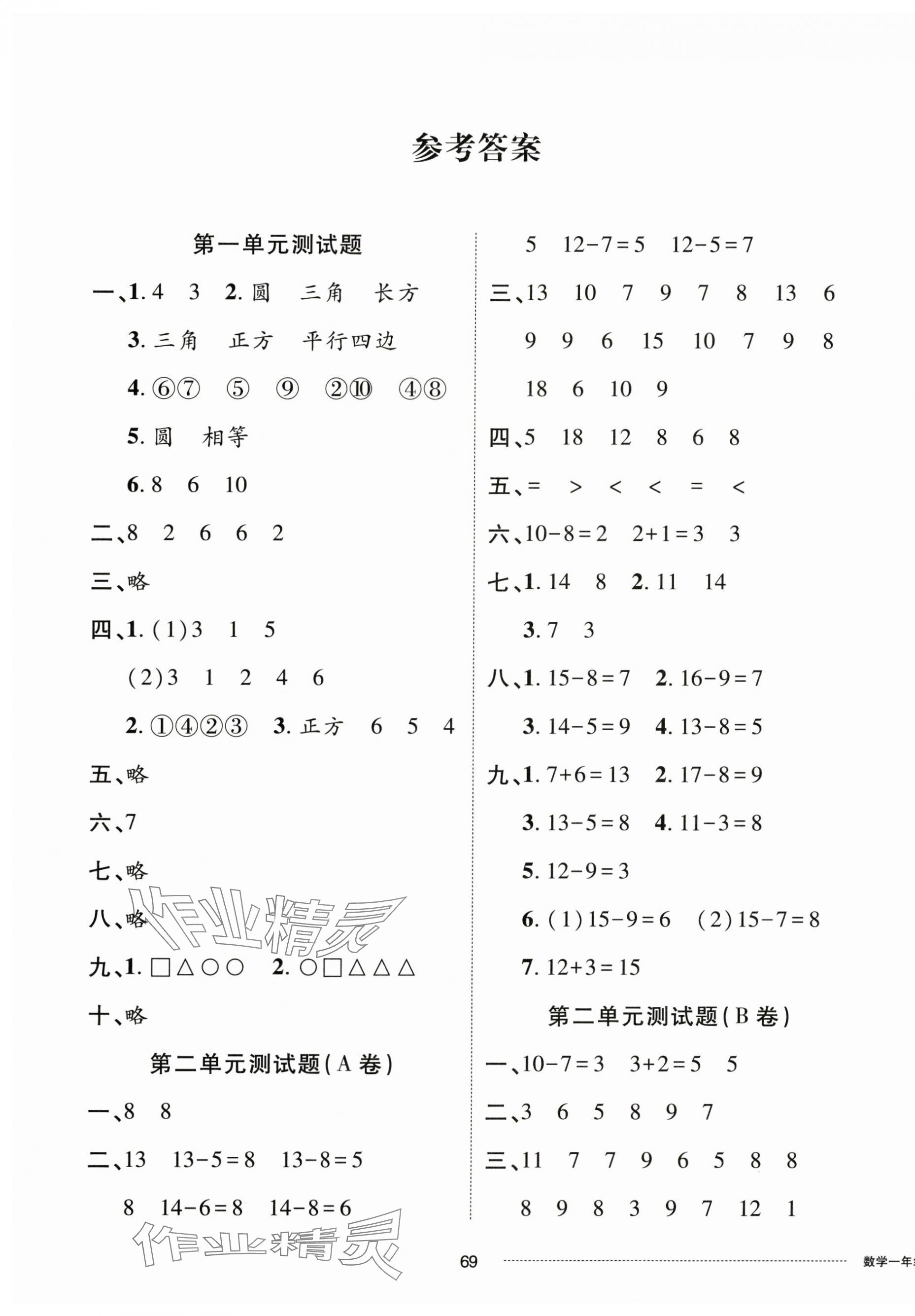 2025年同步練習冊配套單元自測卷一年級數學下冊人教版 第1頁
