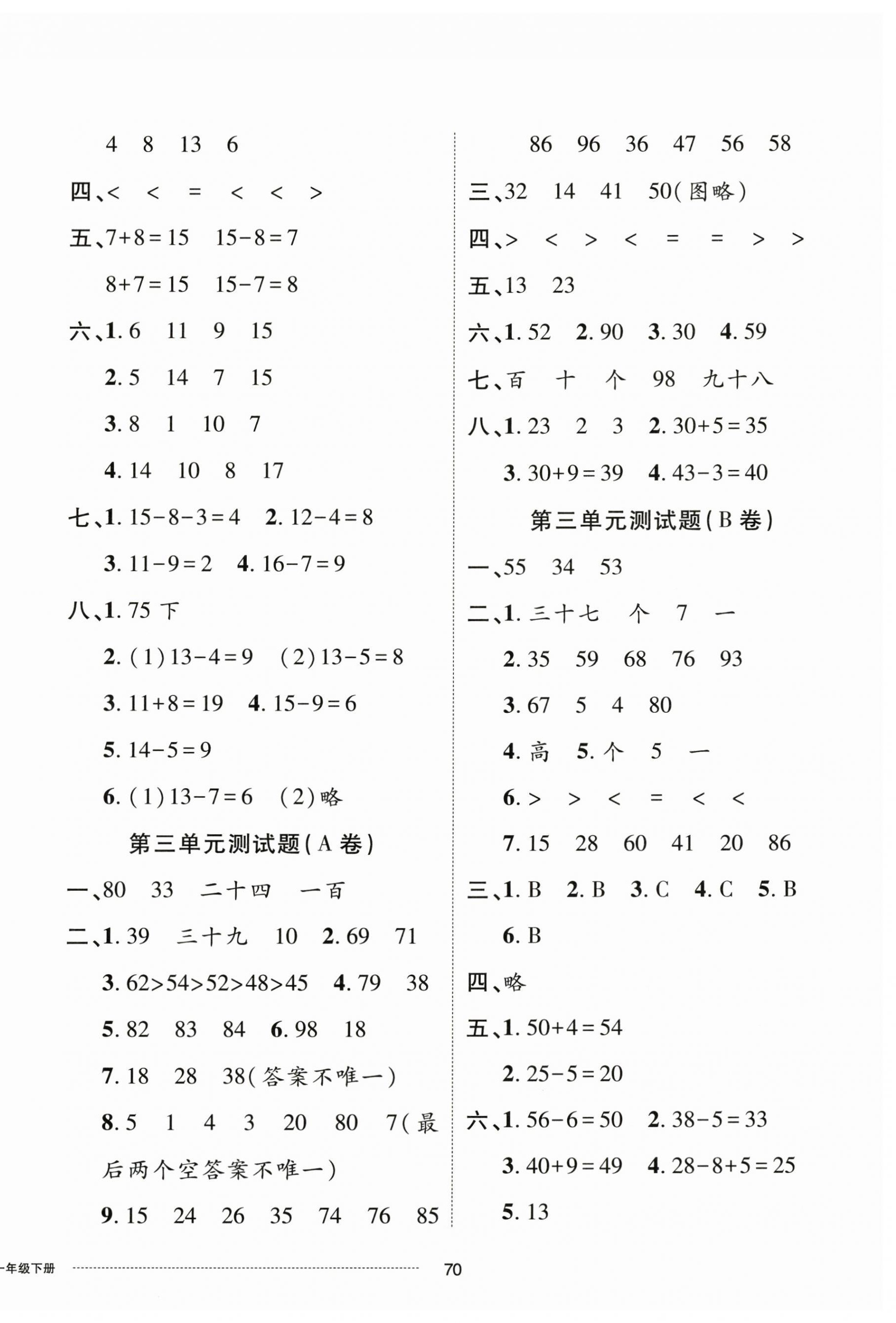 2025年同步練習冊配套單元自測卷一年級數學下冊人教版 第2頁