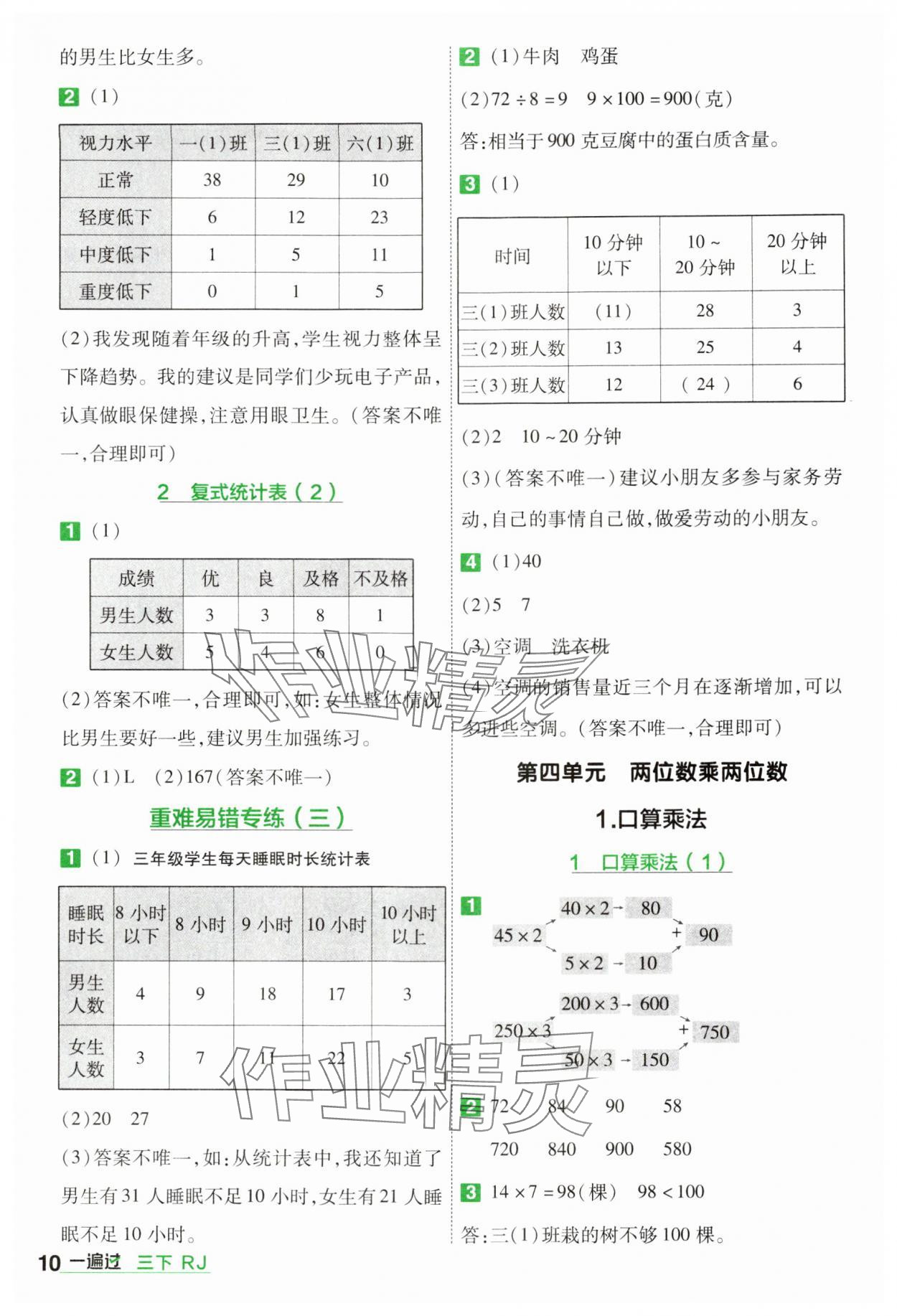 2025年一遍過三年級(jí)小學(xué)數(shù)學(xué)下冊(cè)人教版 參考答案第10頁