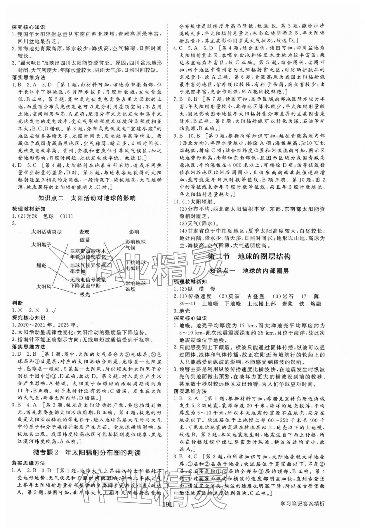 2024年步步高學(xué)習(xí)筆記高中地理必修第一冊中圖版 參考答案第2頁