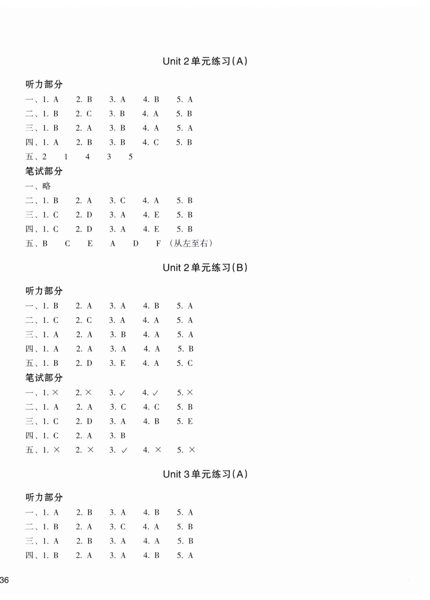 2026年新编单元能力训练三年级英语下册人教版&nbsp;第2页
