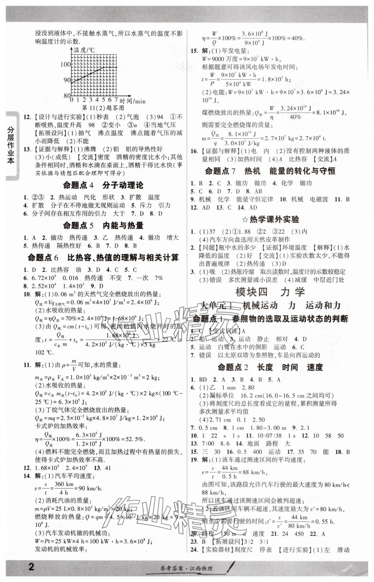 2025年一战成名考前新方案物理江西专版 参考答案第2页