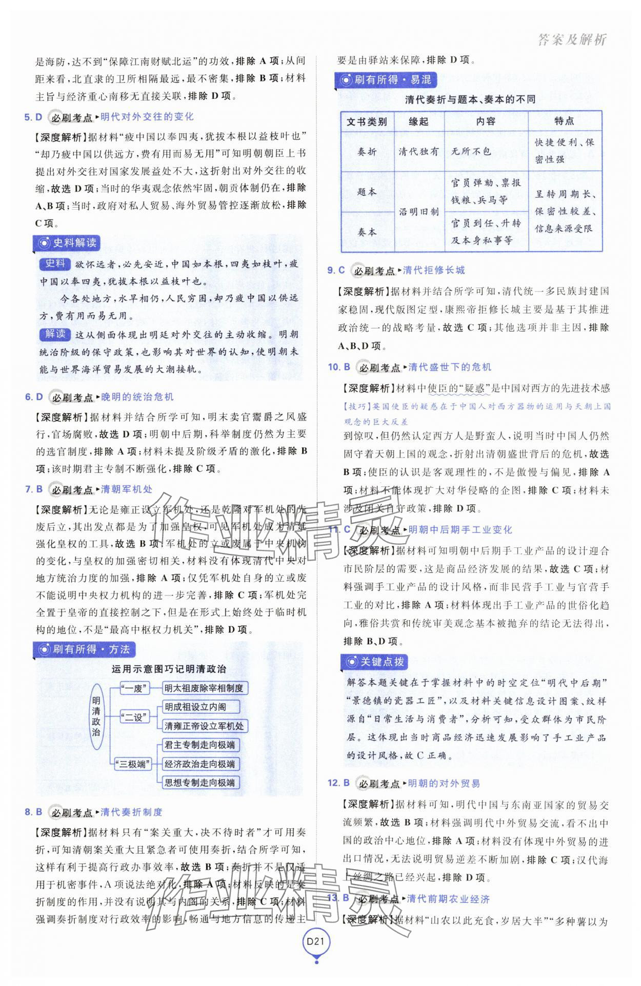 2025年高考必刷卷單元提升卷高中歷史人教版 第21頁