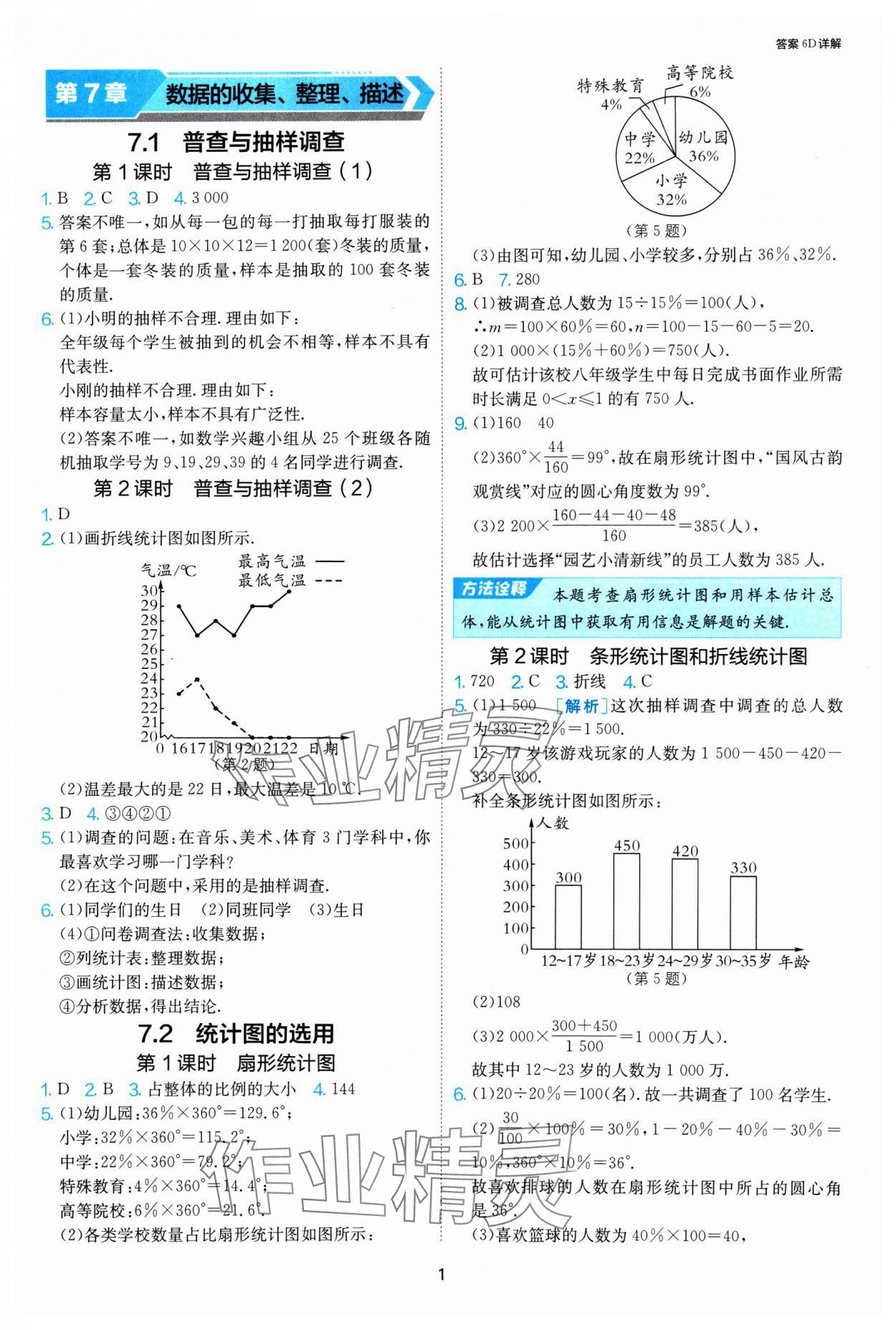 2025年1課3練單元達標測試八年級數學下冊蘇科版 第1頁