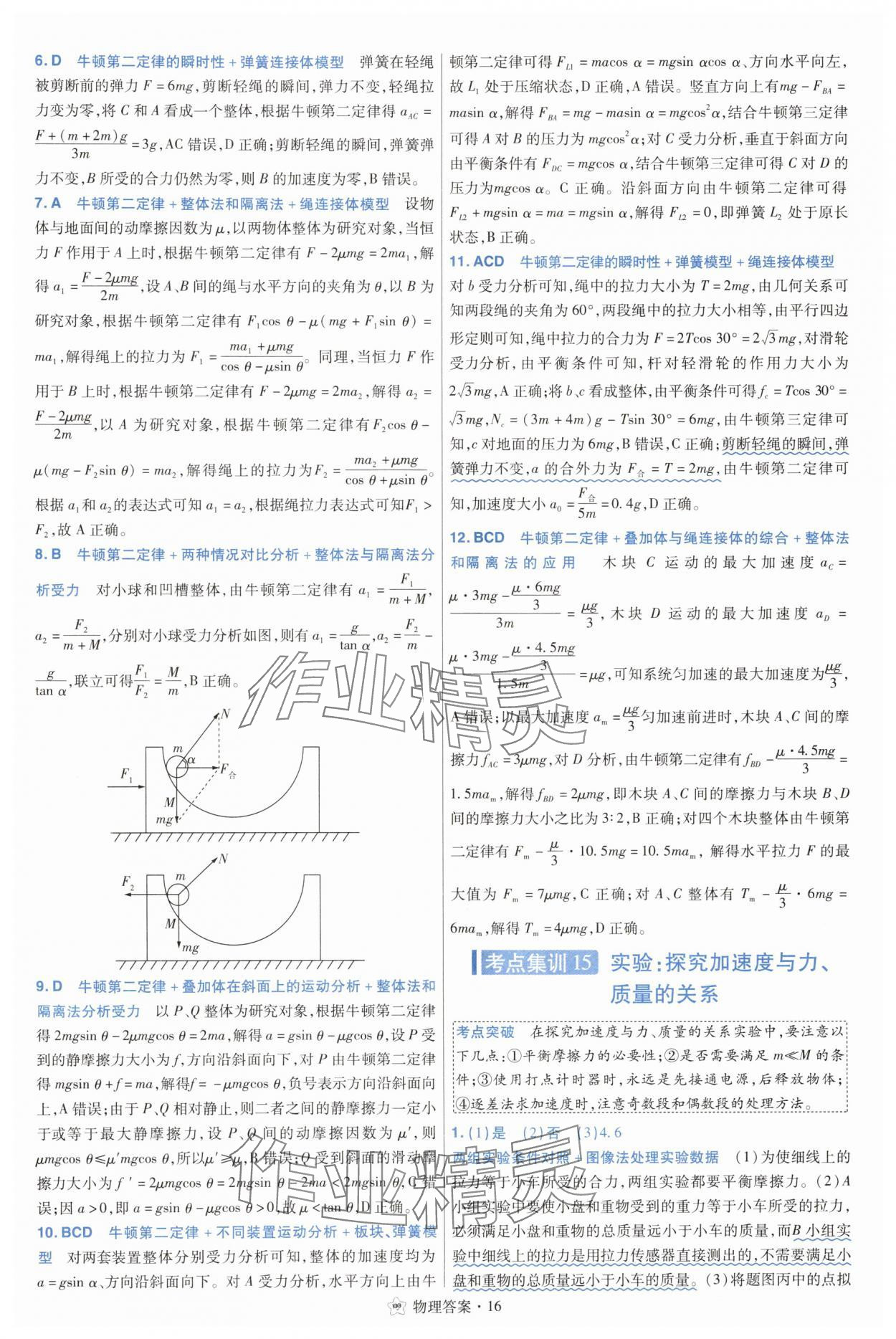 2025年考點集訓(xùn)45天物理 參考答案第16頁