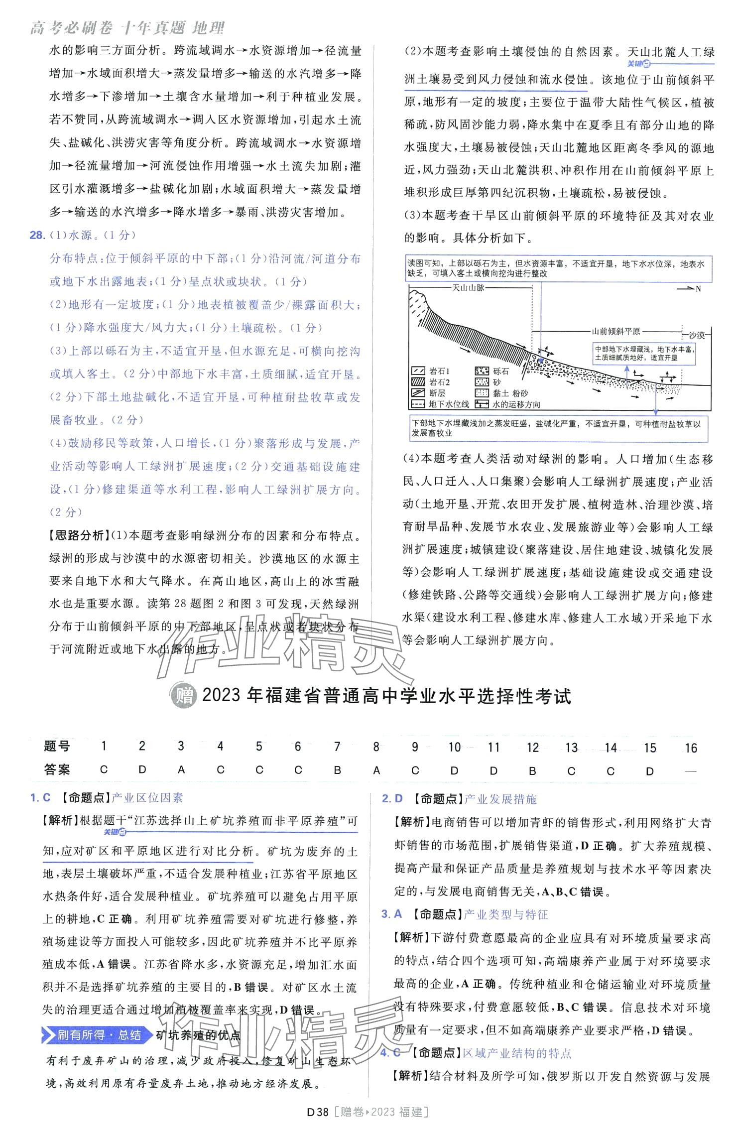 2024年高考必刷卷十年真題高中地理通用版 第40頁