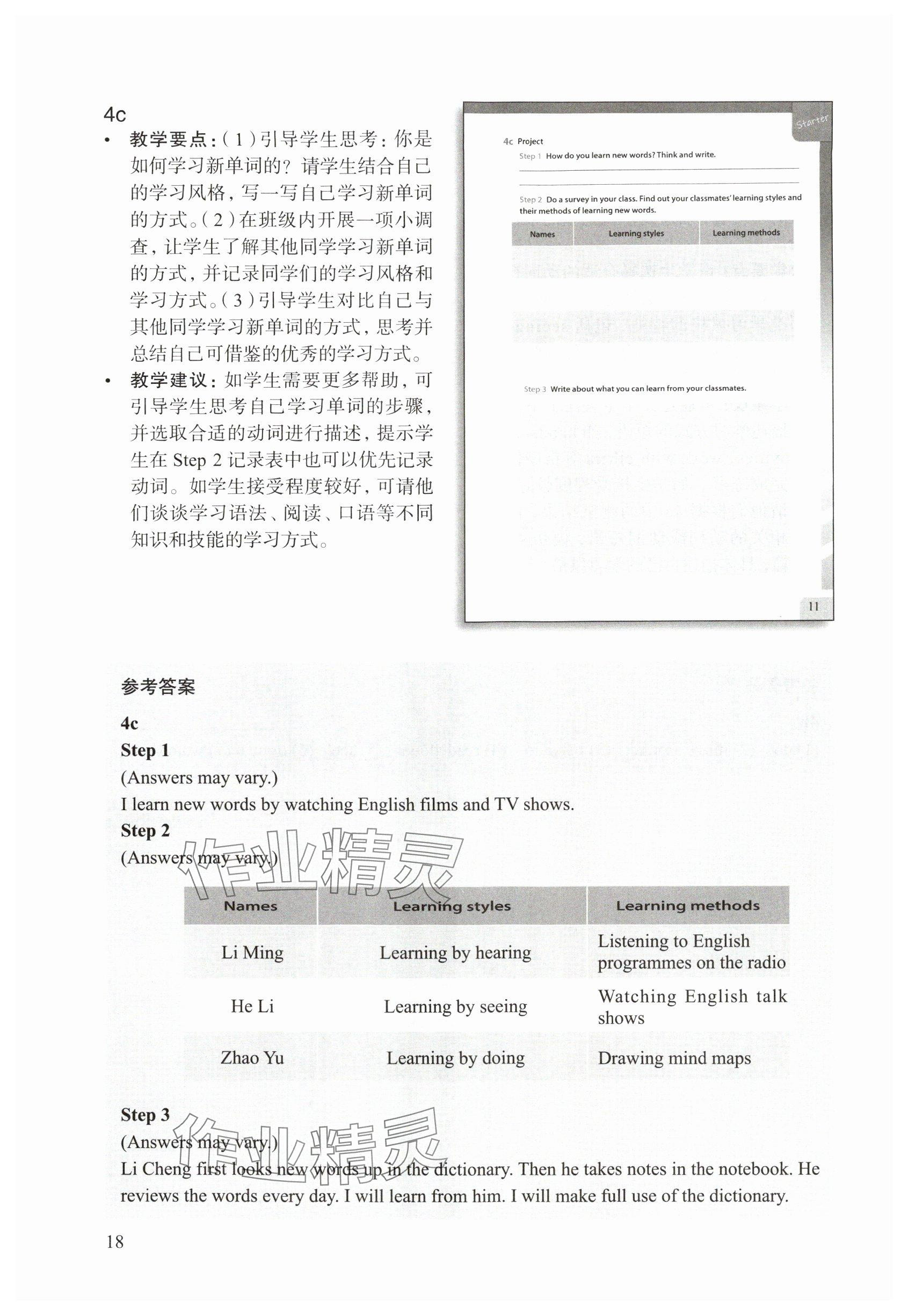 2024年教材課本七年級(jí)英語(yǔ)上冊(cè)滬教版五四制 參考答案第14頁(yè)