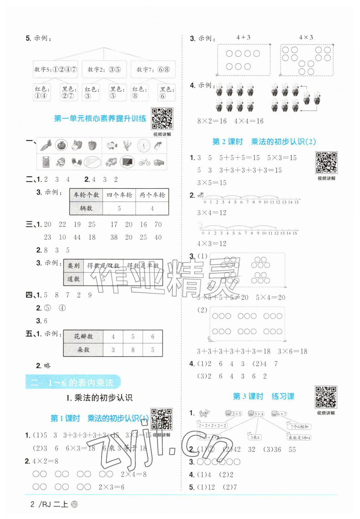 2026年阳光同学课时优化作业二年级数学上册人教版山东专版&nbsp;参考答案第2页