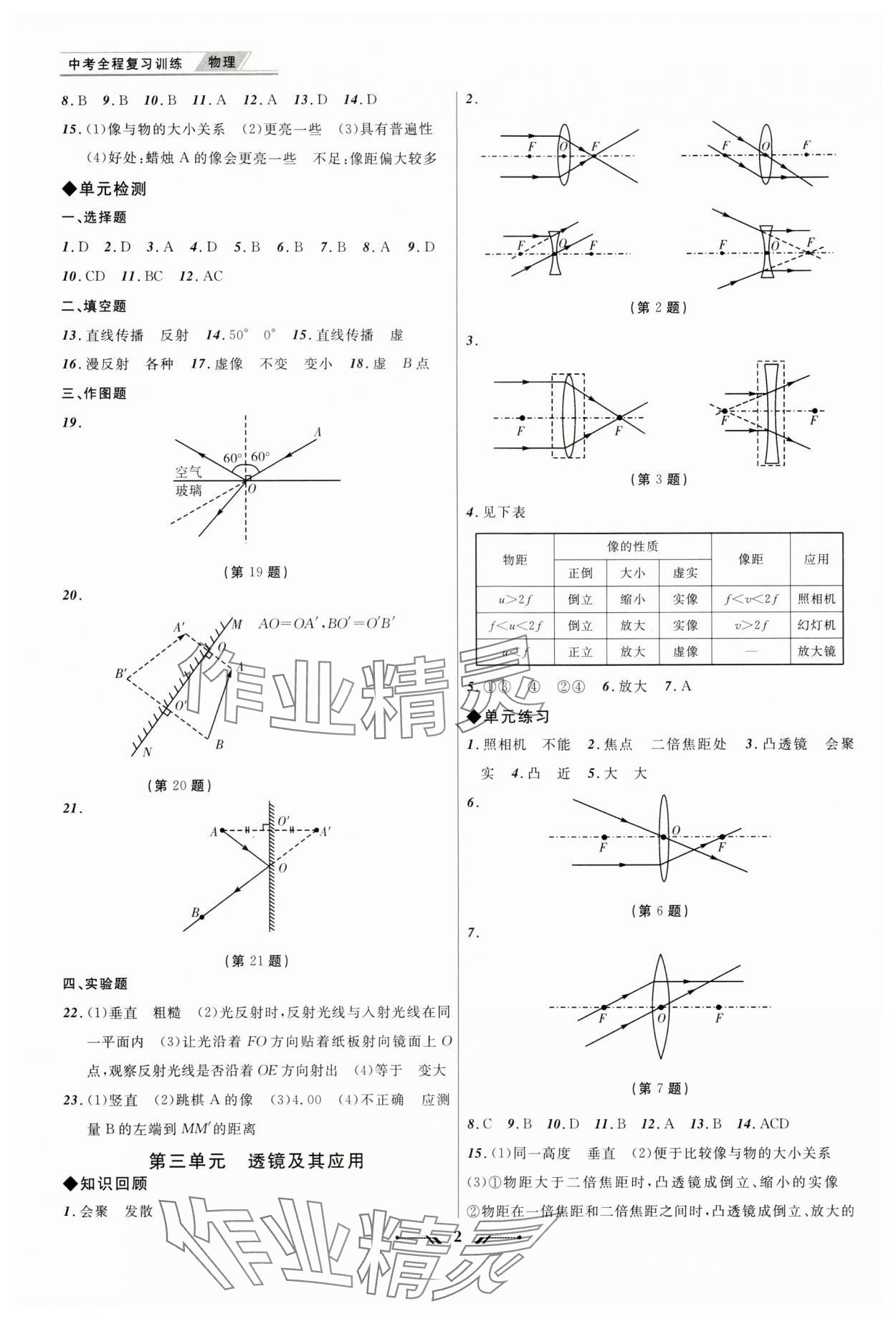 2024年中考全程复习训练物理大连专版 第2页