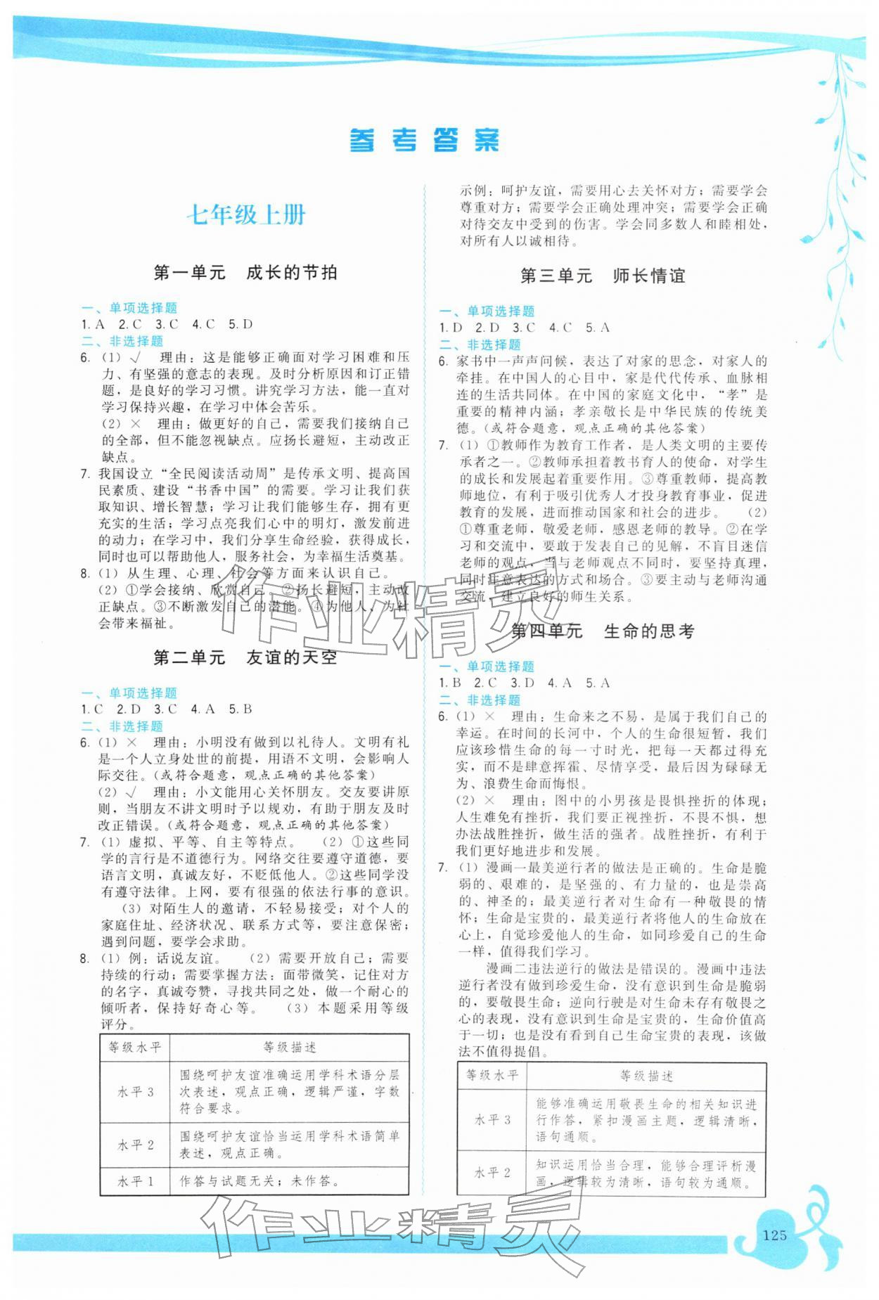 2026年顶尖中考冲刺复习攻略道德与法治&nbsp;第1页