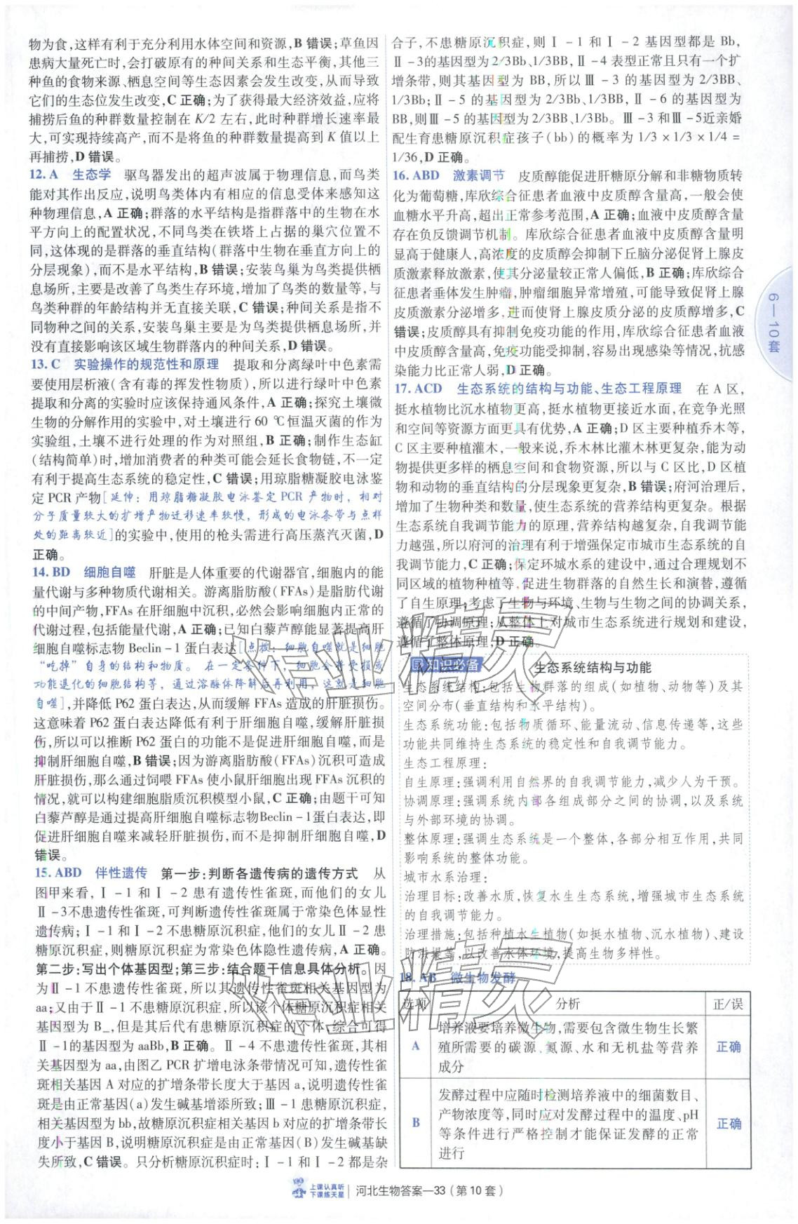 2026年金考卷優秀模擬試卷匯編45套高中生物河北專版 第33頁