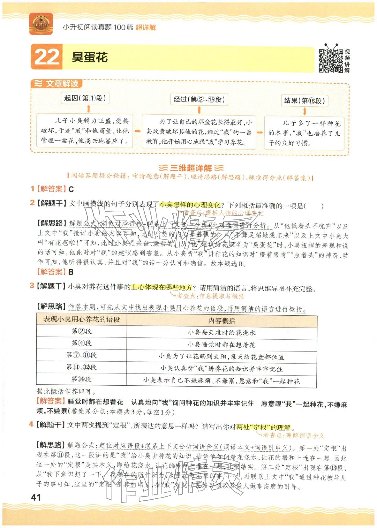 2026年王朝霞小升初閱讀真題100篇超詳解六年級語文&nbsp;參考答案第41頁