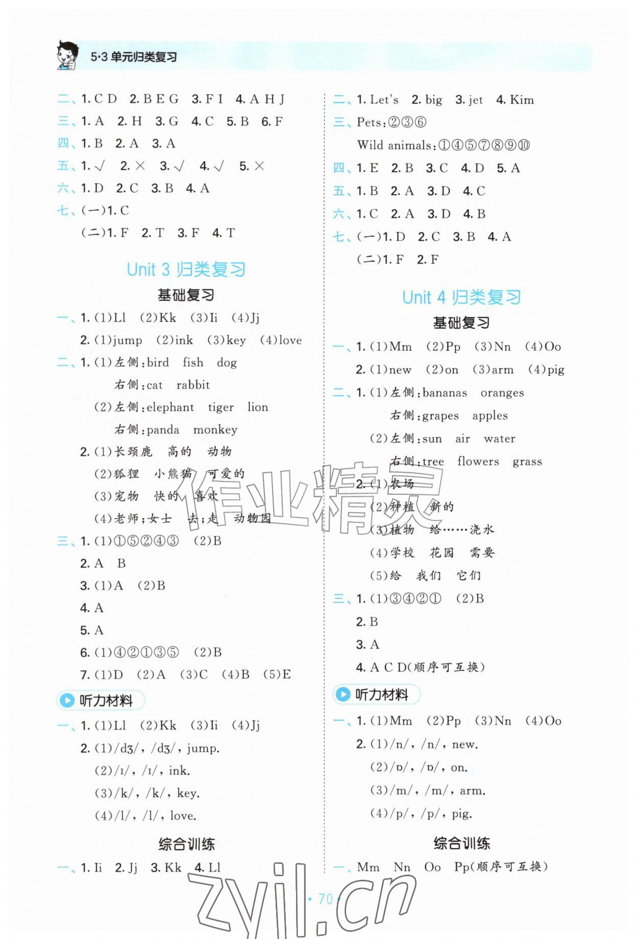 2026年53单元归类复习三年级英语上册人教版&nbsp;第2页