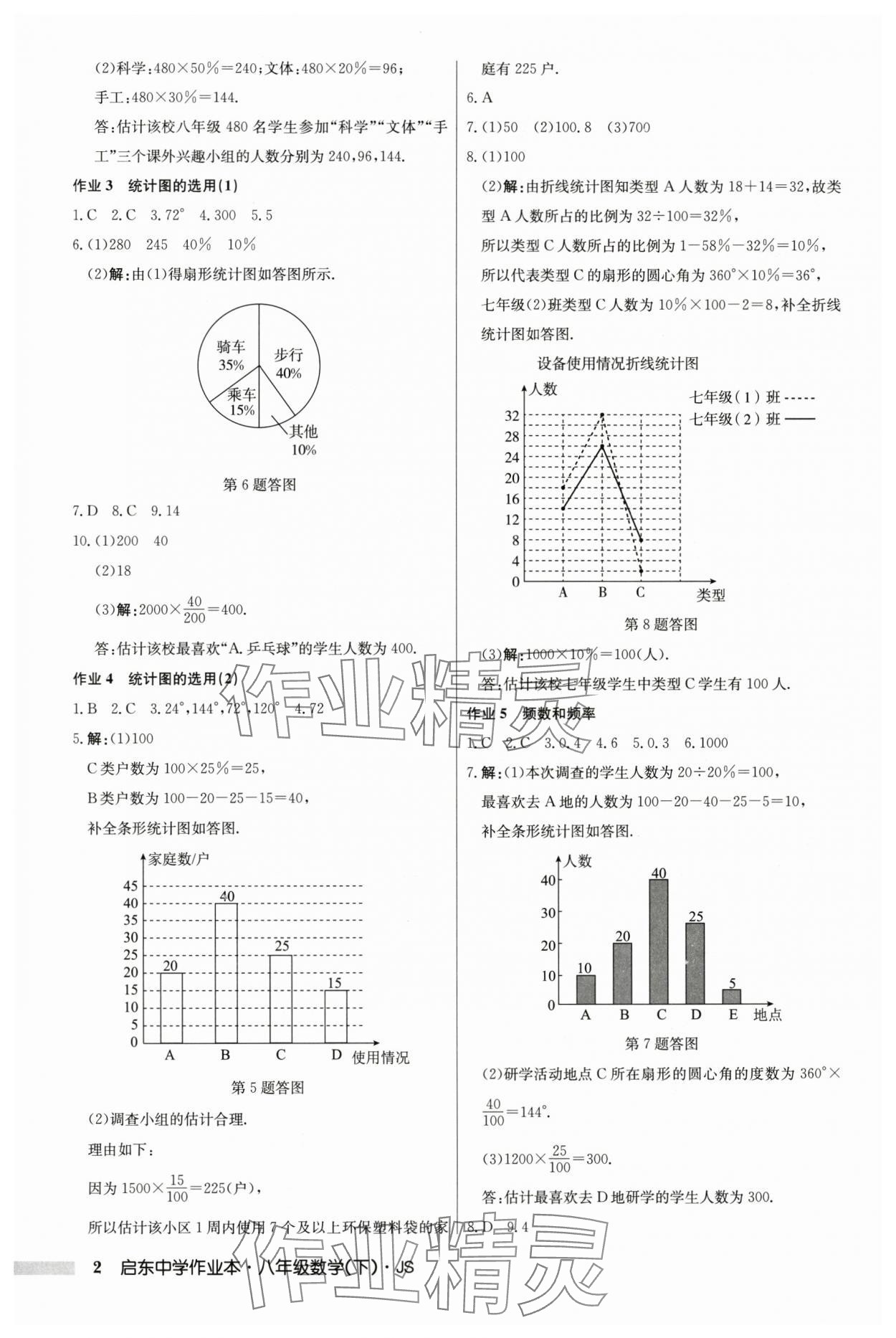 2024年启东中学作业本八年级数学下册江苏版 参考答案第2页