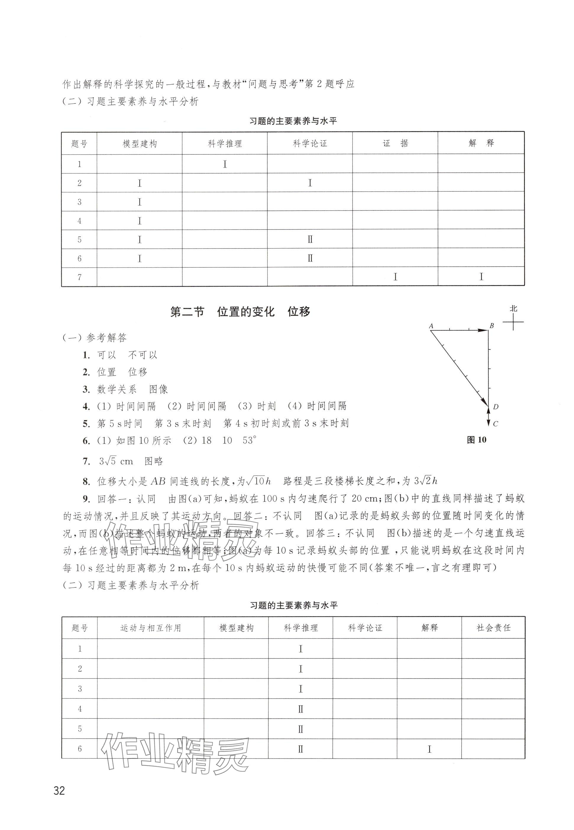 2024年教材課本高中物理必修第一冊(cè)滬教版 參考答案第32頁