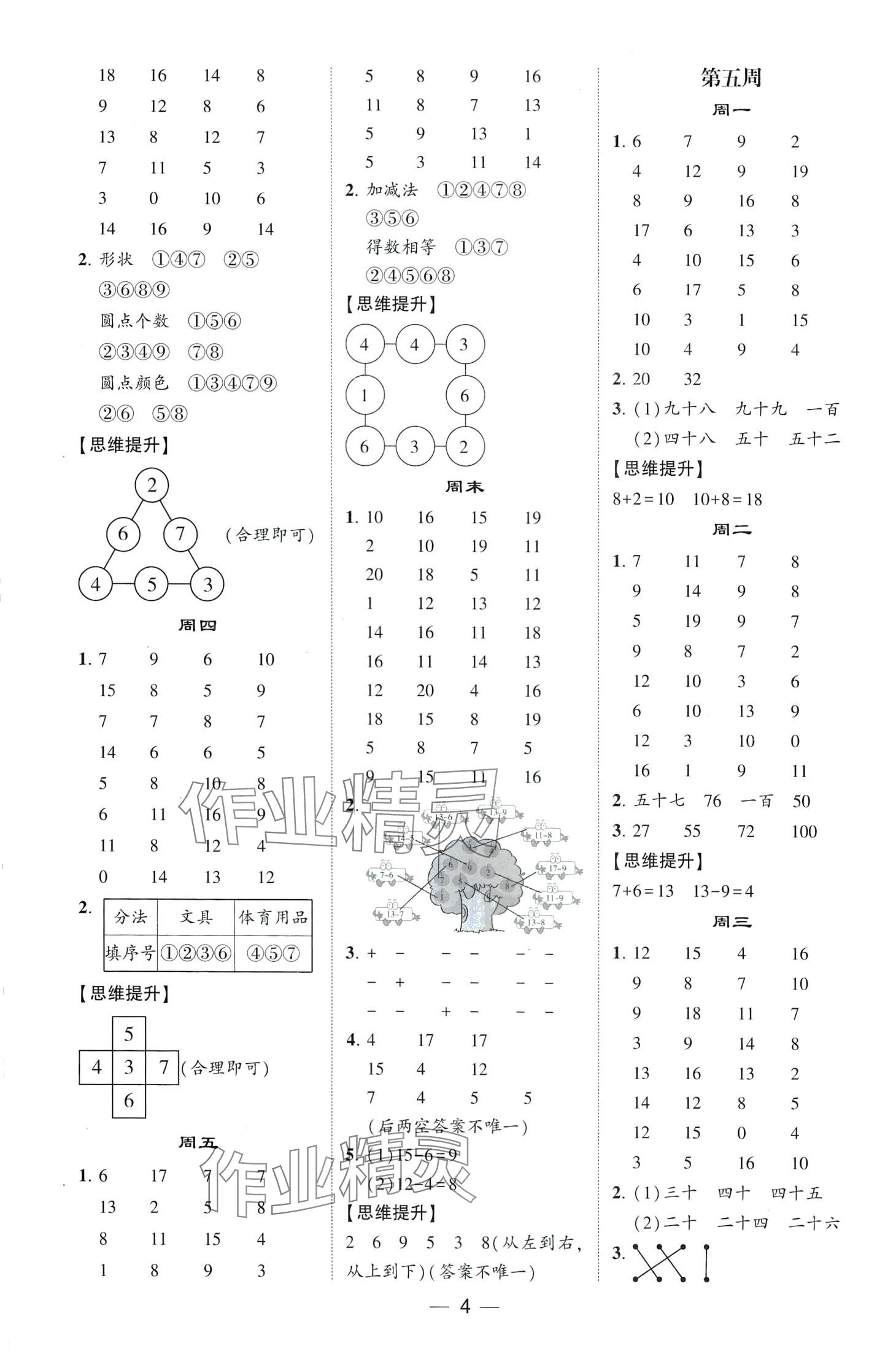 2024年经纶学典计算达人一年级数学下册人教版&nbsp;第4页