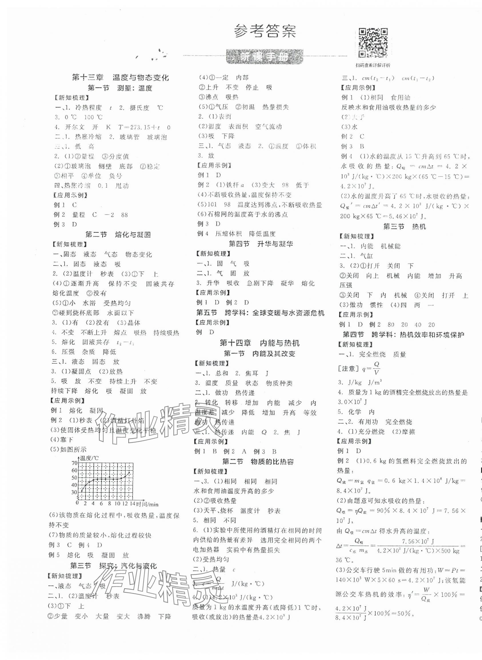 2025年全品學(xué)練考九年級(jí)物理滬科版 第1頁(yè)
