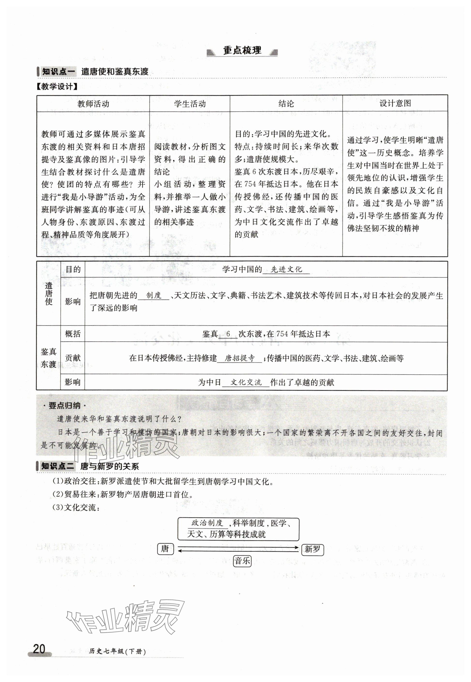 2024年金太阳导学案七年级历史下册人教版 参考答案第20页