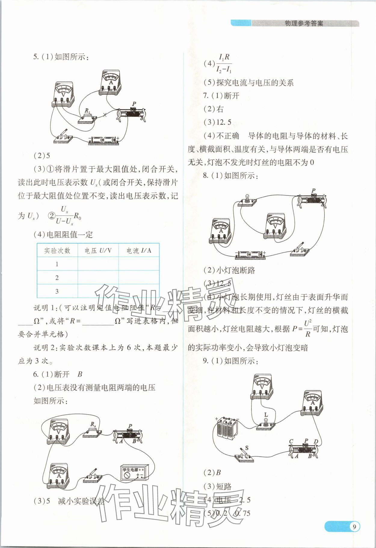 2024年中考復(fù)習(xí)指導(dǎo)與優(yōu)化訓(xùn)練理綜山西專版 參考答案第9頁