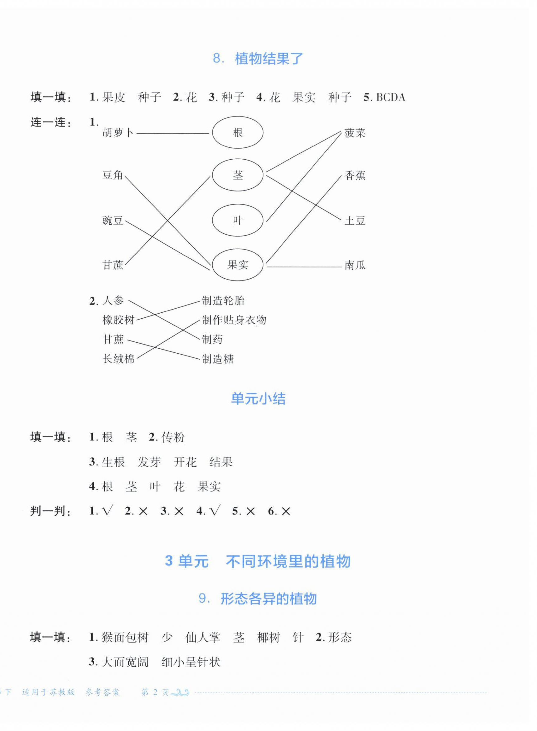 2026年小学生学习实践园地三年级科学下册苏教版&nbsp;第4页