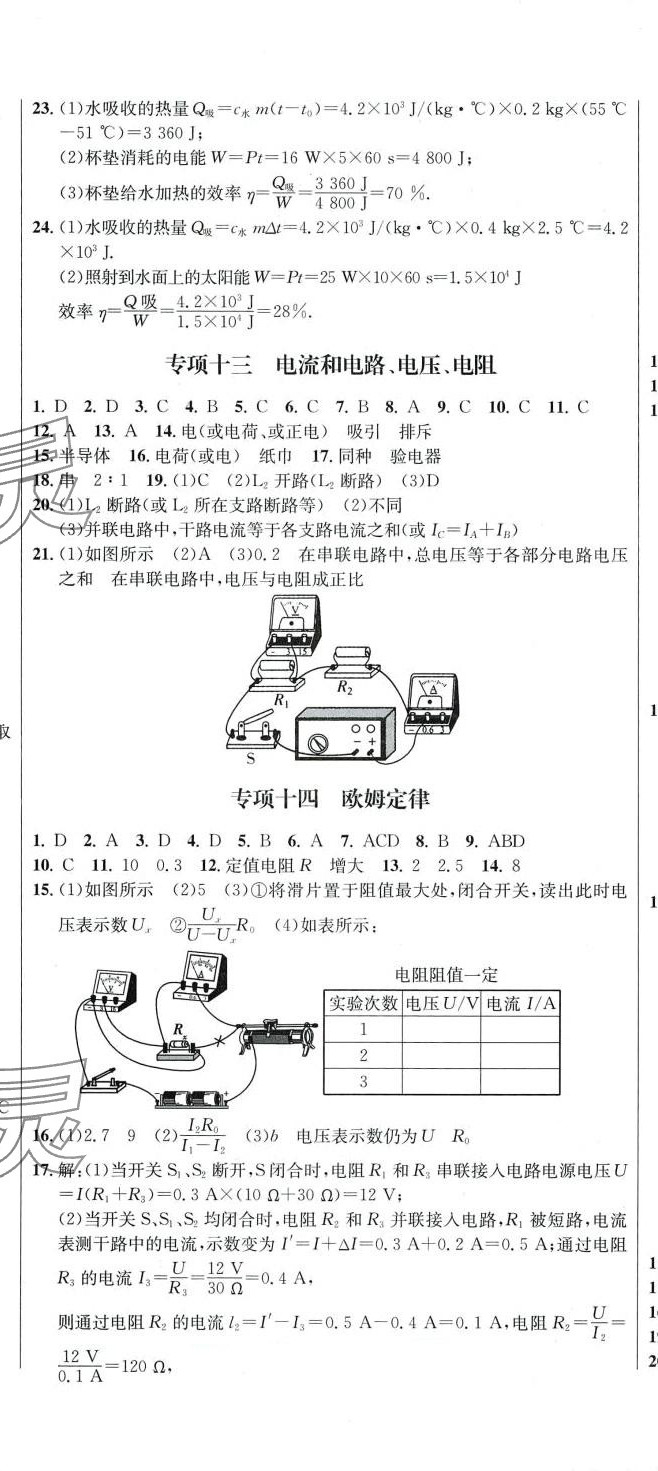 2024年創(chuàng)新思維決戰(zhàn)河北中考物理中考 第5頁(yè)