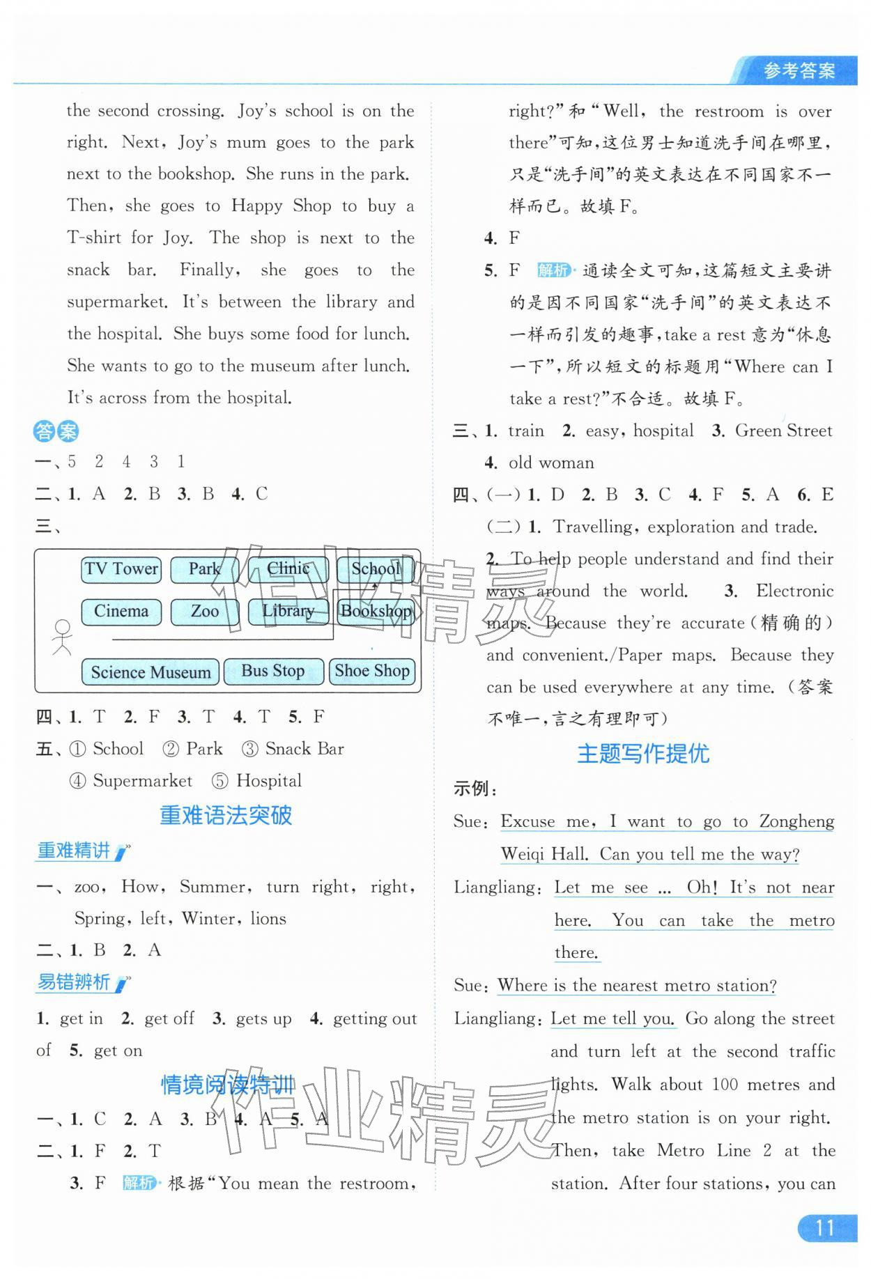 2026年亮点给力提优课时作业本五年级英语下册译林版&nbsp;参考答案第11页