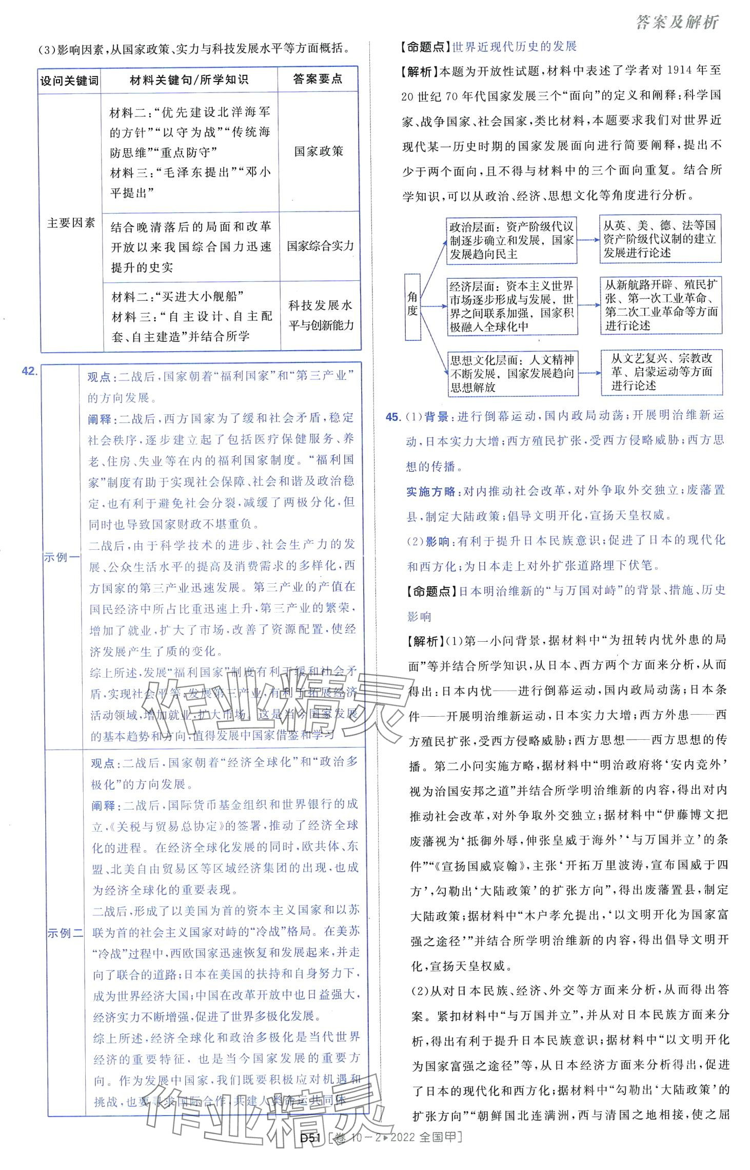 2024年高考必刷卷十年真題高中歷史全一冊(cè)人教版 第53頁(yè)