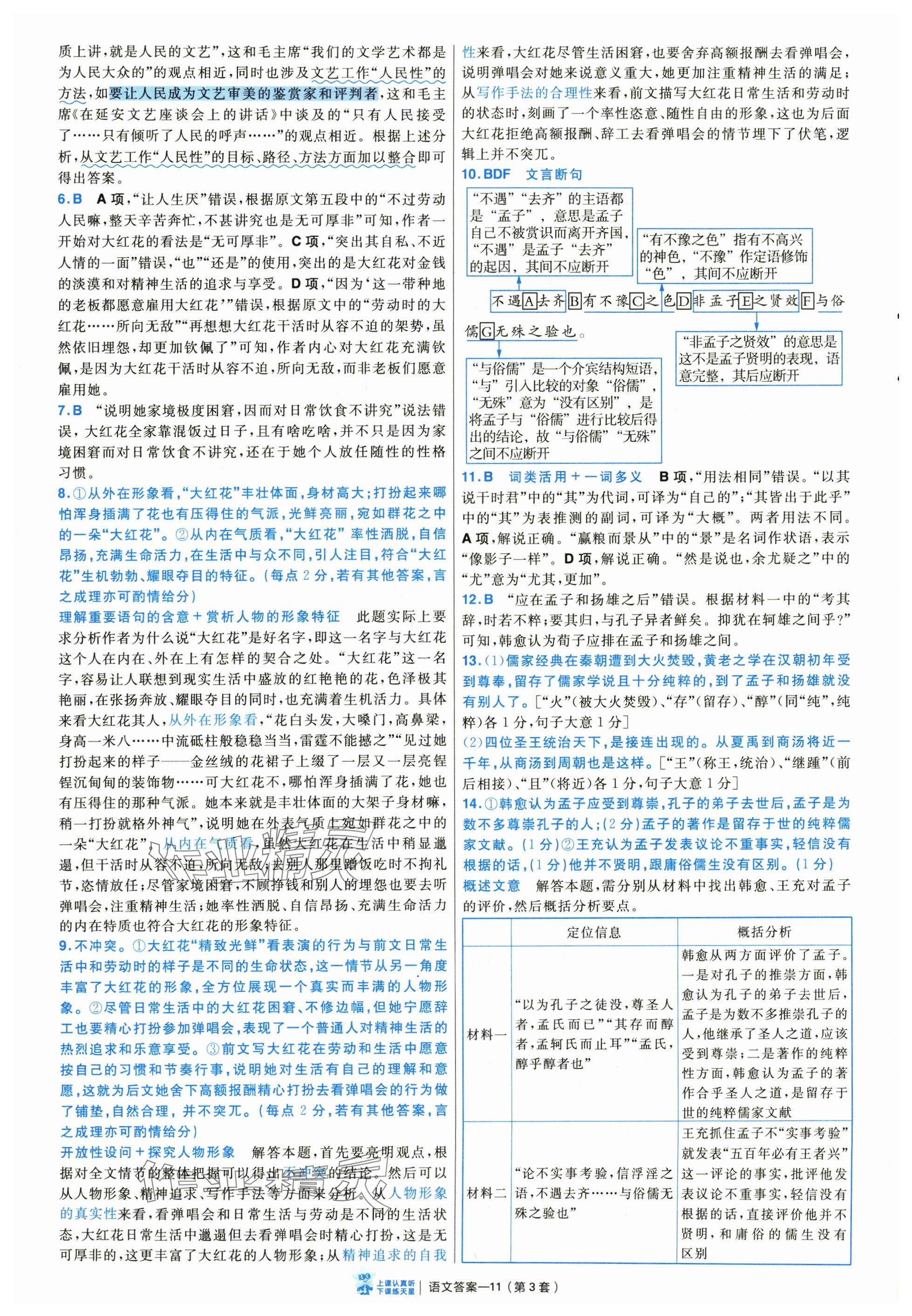2025年金考卷摸底监测卷语文 参考答案第11页