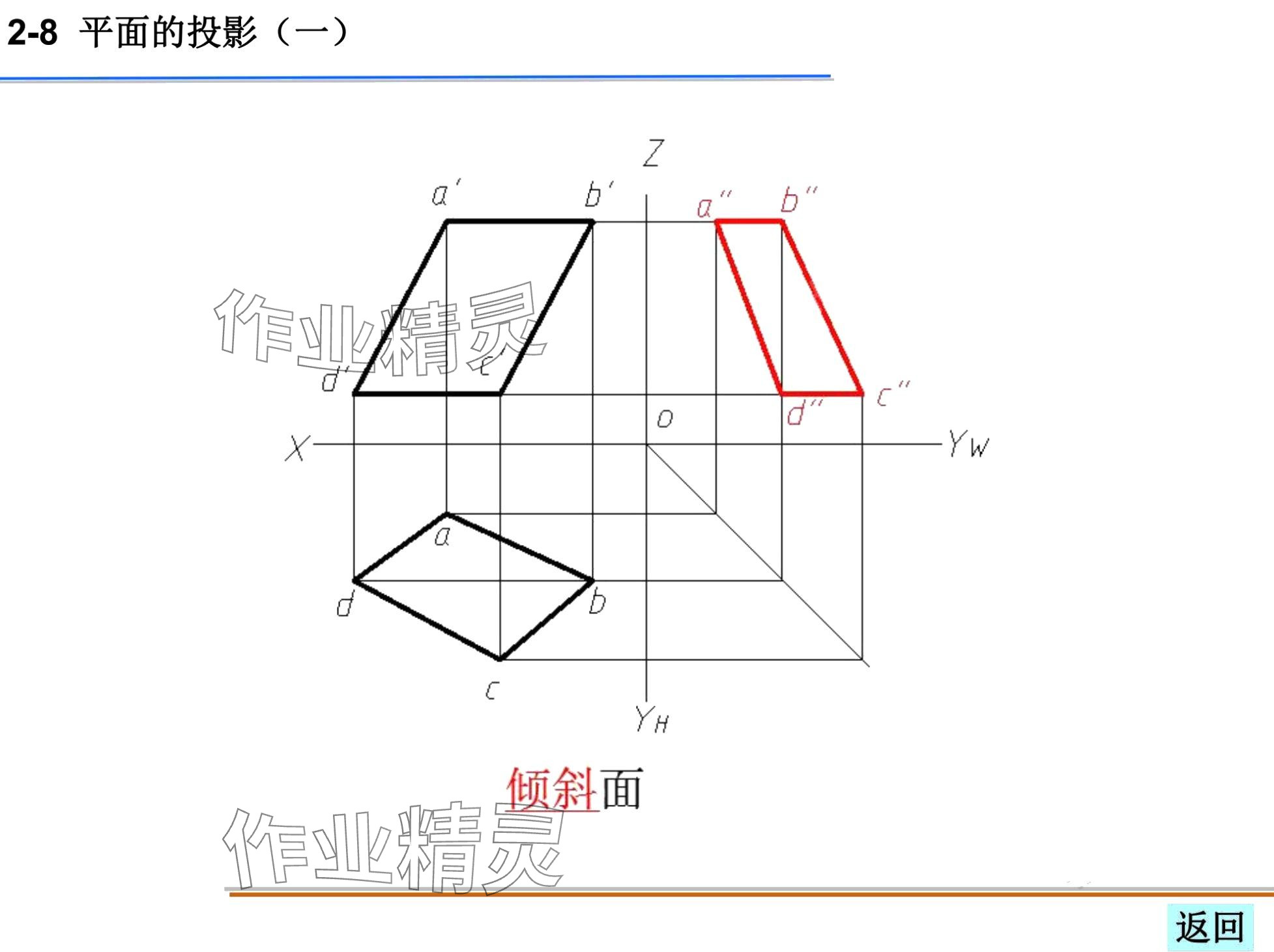 2024年机械制图习题集&nbsp;第56页