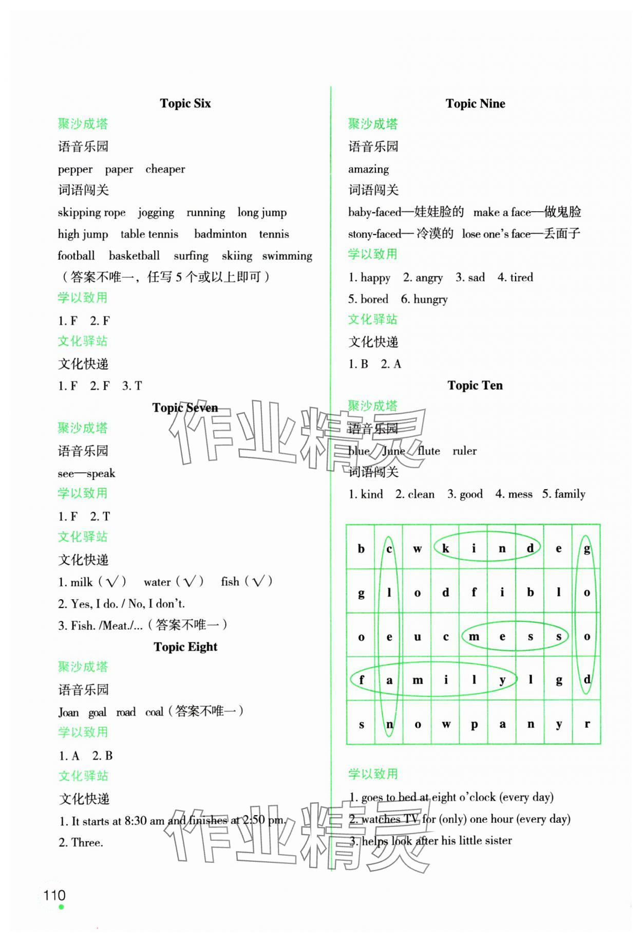 2025年寒假樂園遼寧師范大學(xué)出版社五年級英語外研版1年級起 第2頁