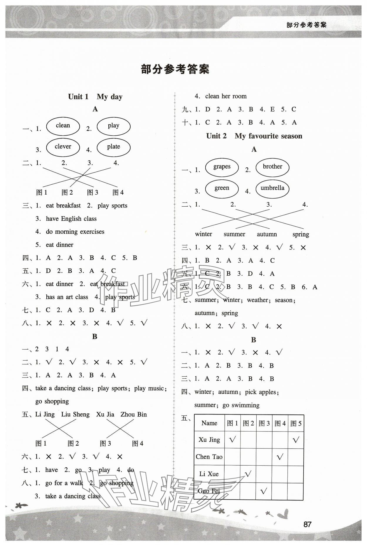 2024年新課程學(xué)習(xí)輔導(dǎo)五年級(jí)英語(yǔ)下冊(cè)人教版中山專版 第1頁(yè)