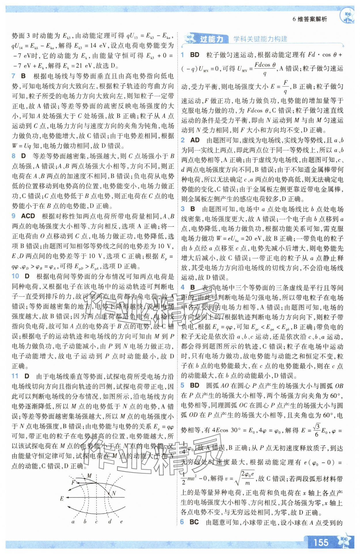 2025年一遍過物理必修第三冊人教版 參考答案第15頁