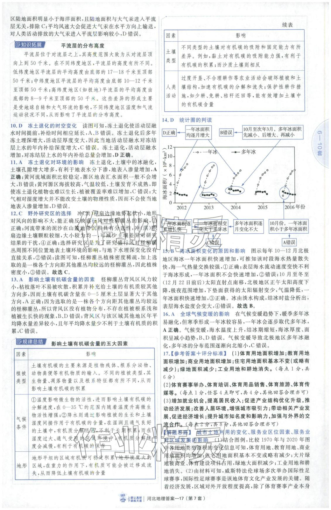 2026年金考卷优秀模拟试卷汇编45套高中地理河北专版 第17页