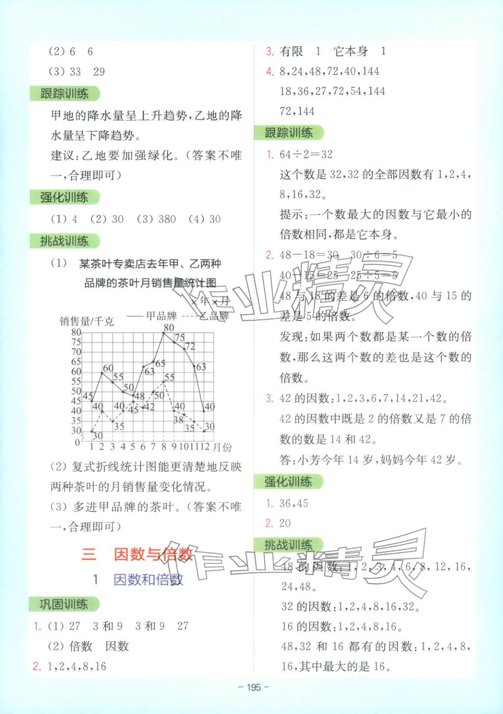 2026年全易通五年级数学下册苏教版 第5页
