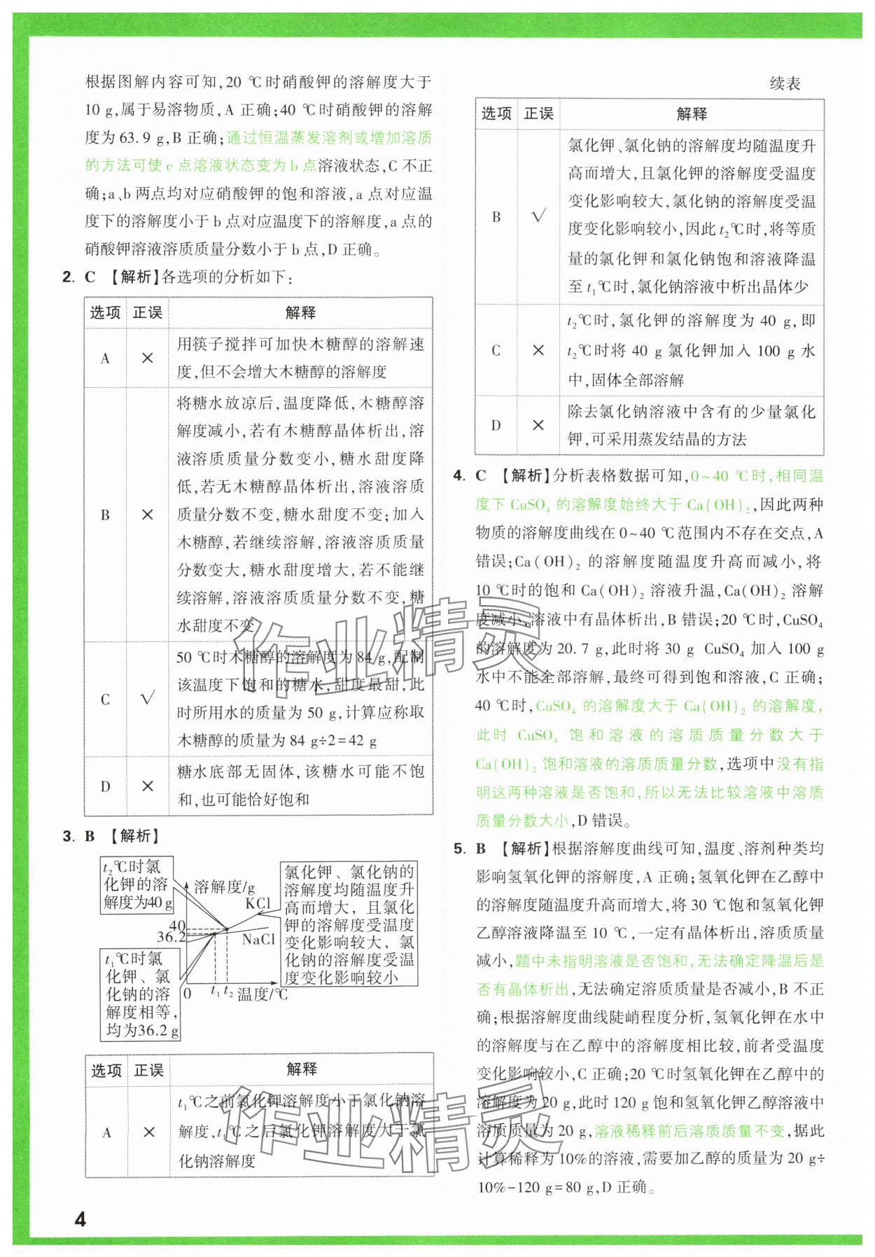 2025年萬(wàn)唯中考?jí)狠S題化學(xué) 第4頁(yè)