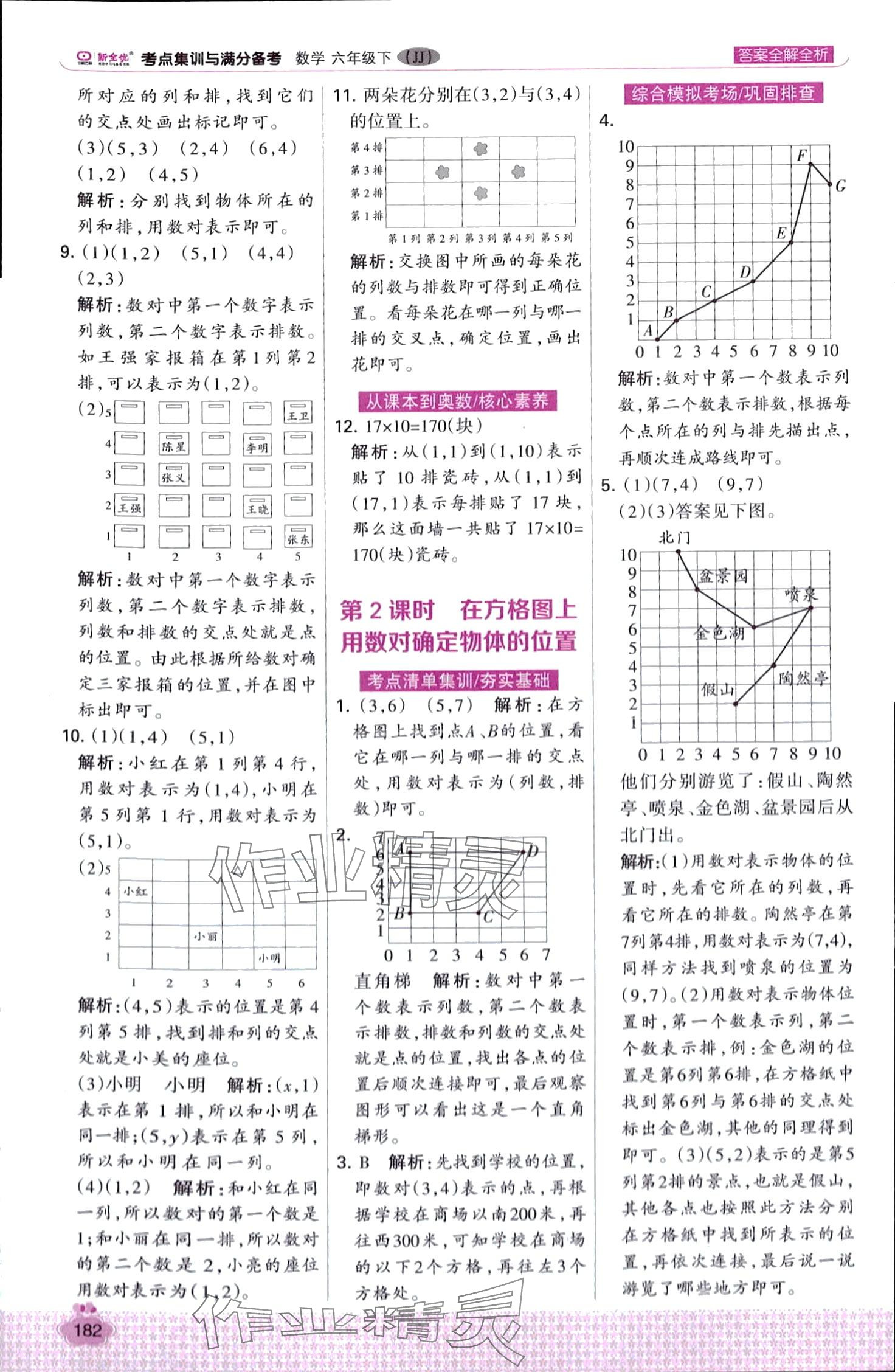 2024年考點集訓與滿分備考六年級數(shù)學下冊冀教版 第6頁