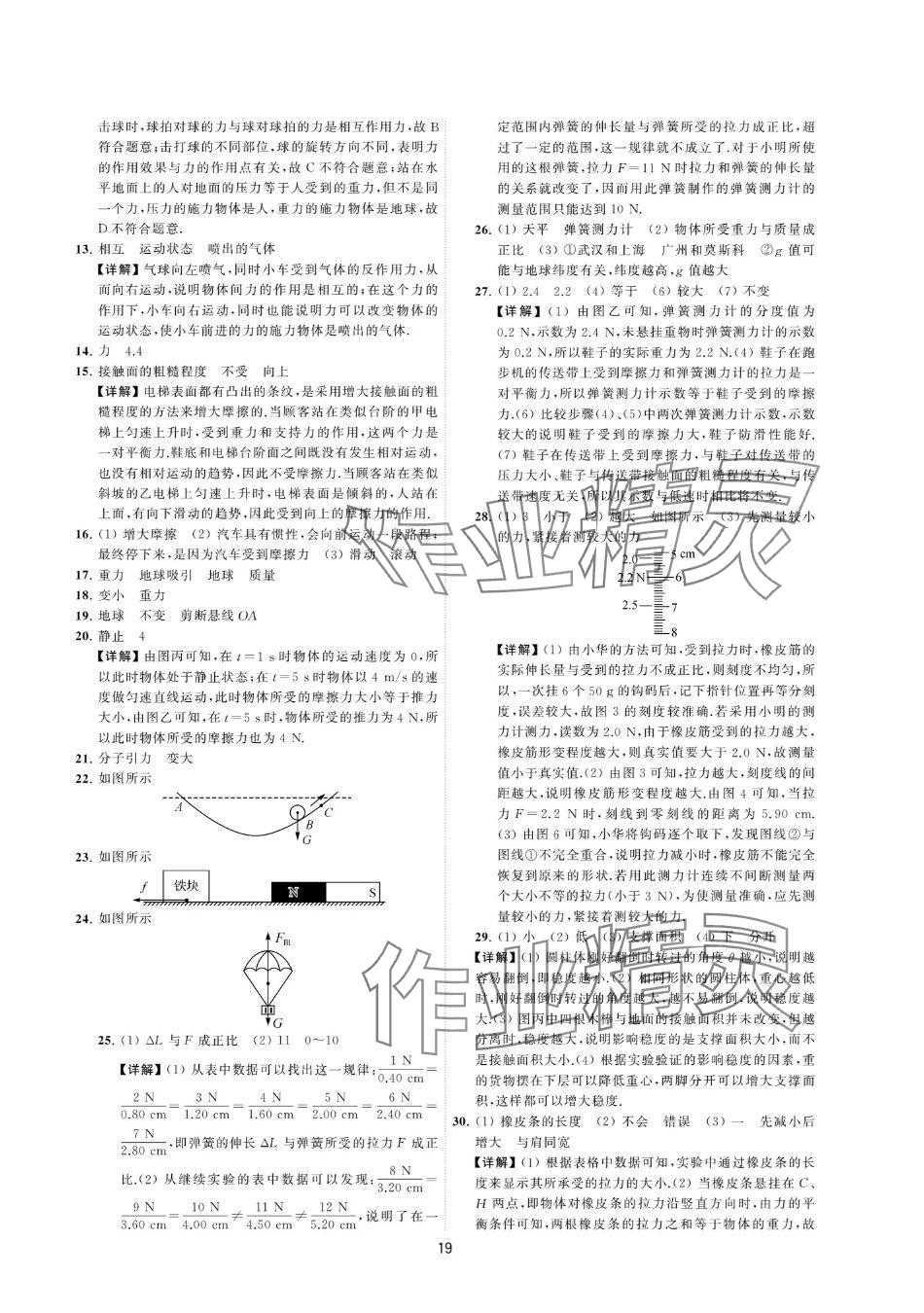 2024年夺冠金卷八年级物理下册苏科版 参考答案第19页