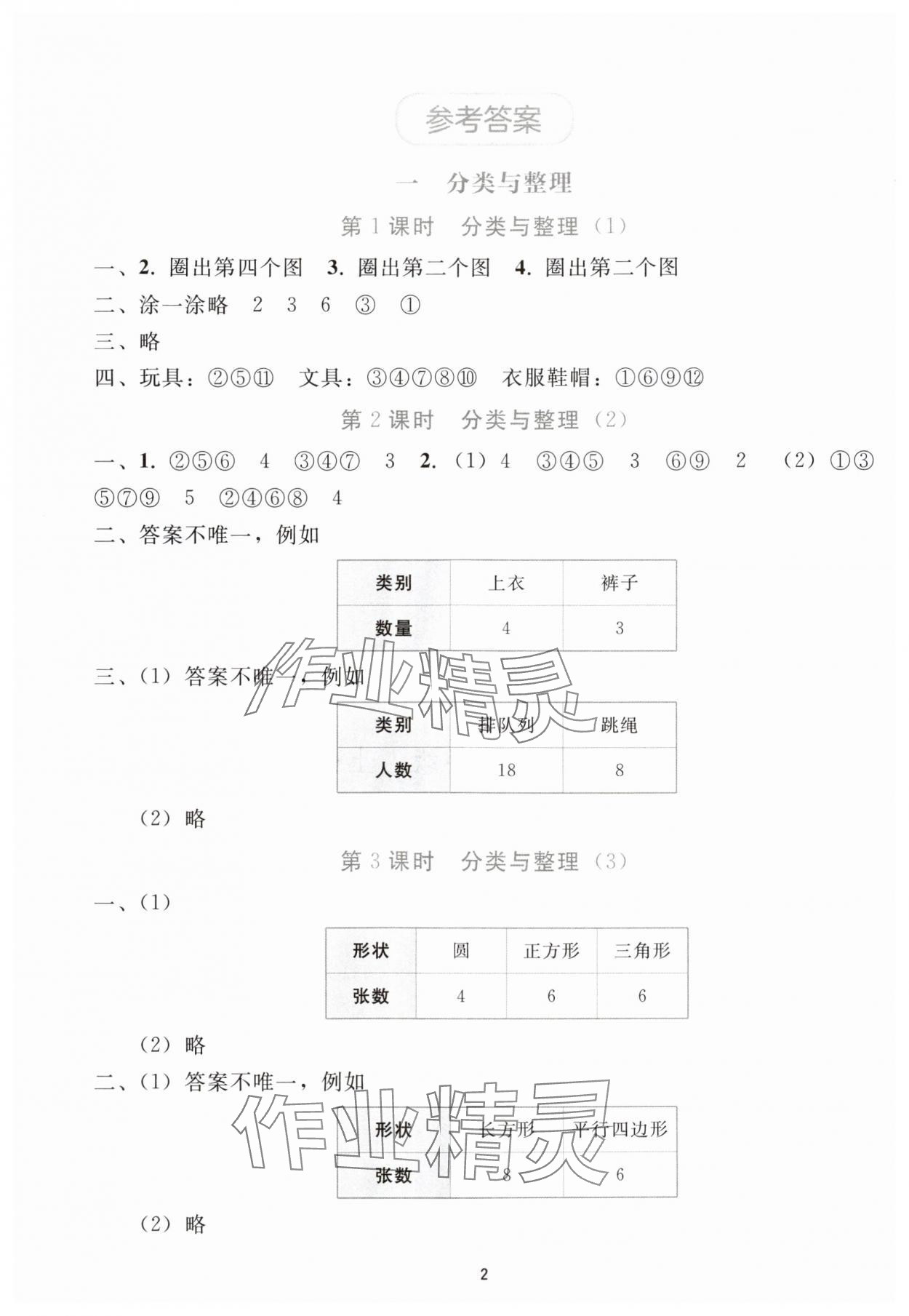 2025年同步轻松练习二年级数学上册人教版贵州专版 参考答案第1页