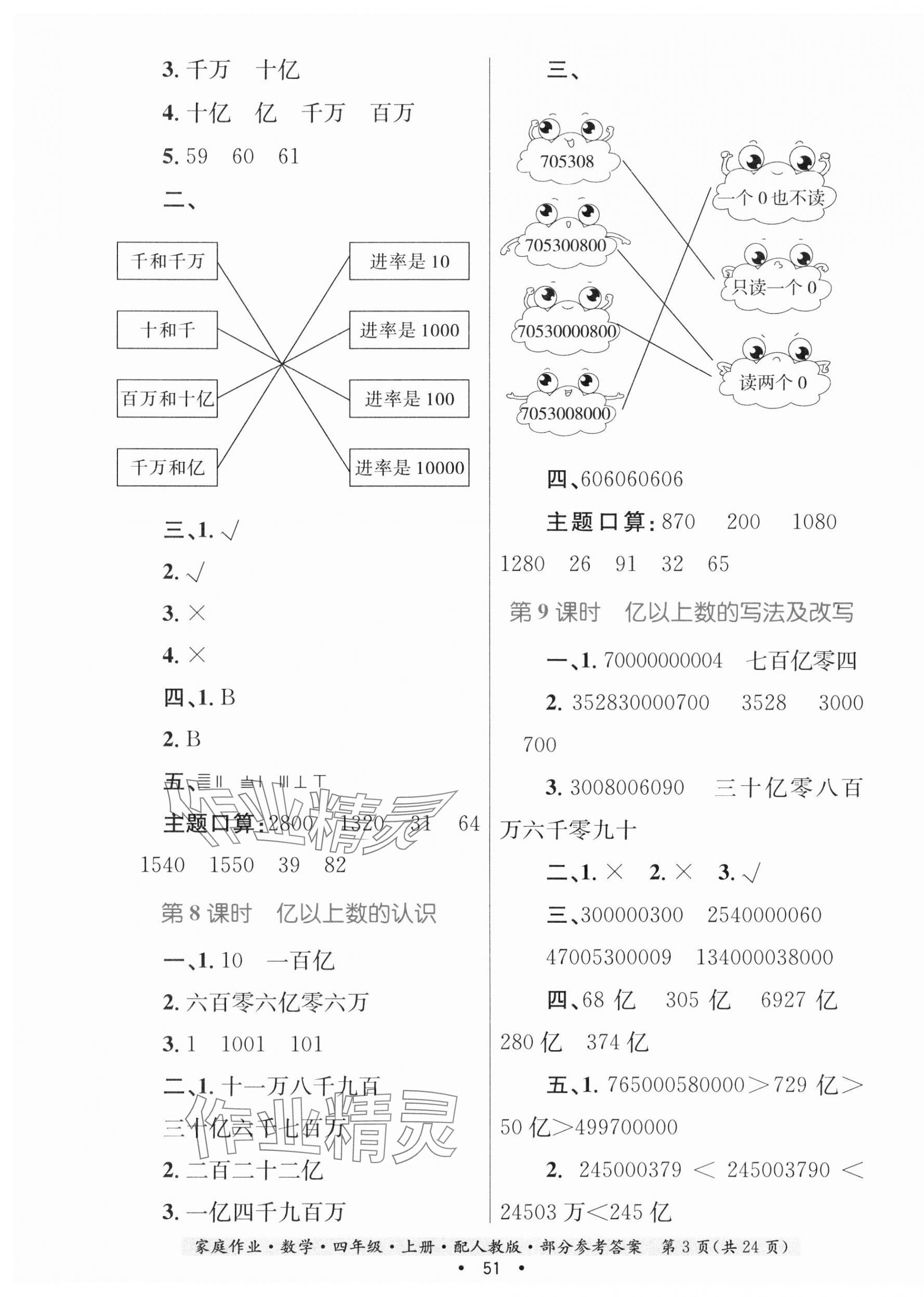 2023年家庭作業(yè)四年級數學上冊人教版 第3頁