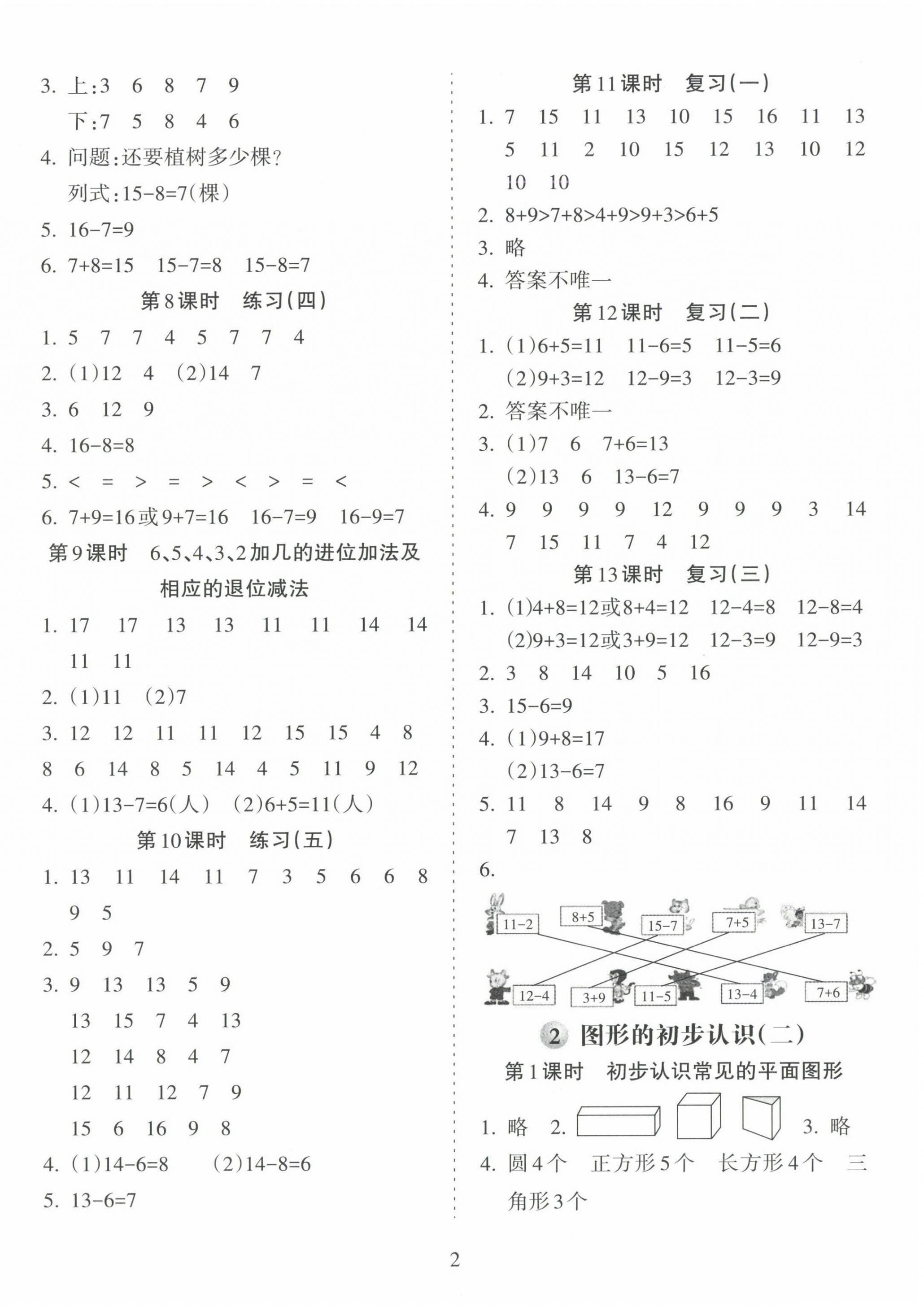 2025年金椰風新課程同步練一年級數學下冊蘇教版 第2頁