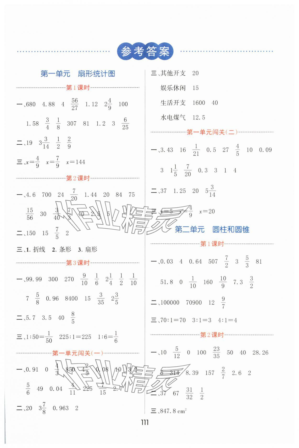 2024年芝麻助優(yōu)口算速算巧妙算六年級(jí)數(shù)學(xué)下冊(cè)蘇教版 第1頁