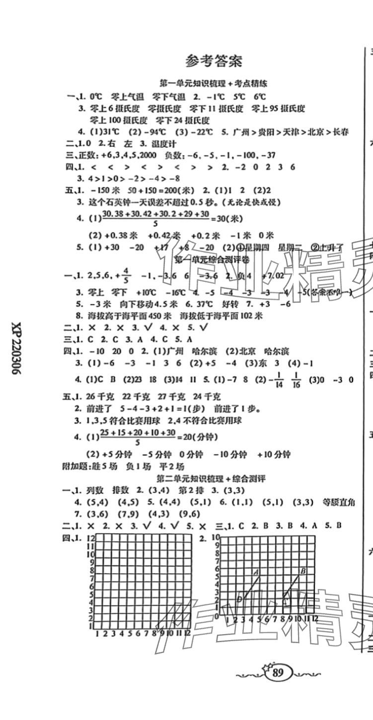 2024年名師考點(diǎn)梳理卷六年級(jí)數(shù)學(xué)下冊(cè)冀教版 參考答案第1頁(yè)