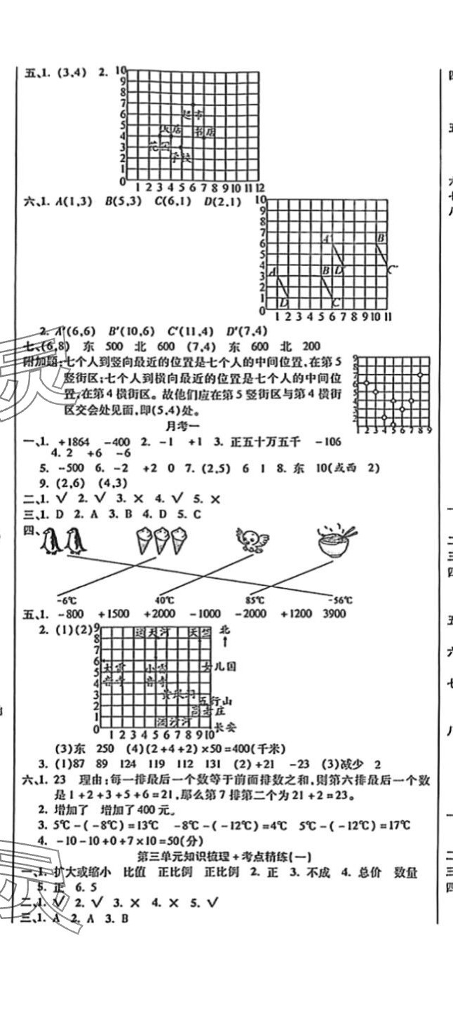 2024年名師考點(diǎn)梳理卷六年級數(shù)學(xué)下冊冀教版 參考答案第2頁