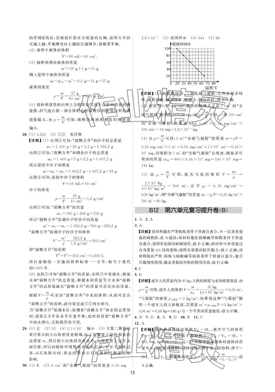 2024年夺冠金卷八年级物理下册苏科版 参考答案第13页