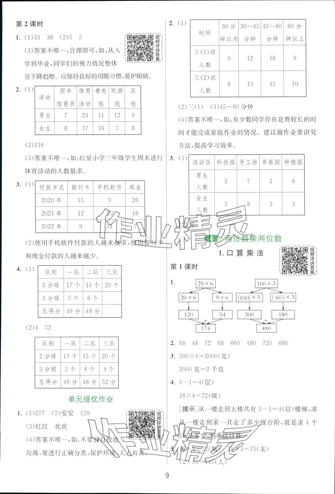 2025年全優(yōu)少年課時(shí)訓(xùn)練三年級(jí)數(shù)學(xué)下冊(cè)人教版 第9頁(yè)