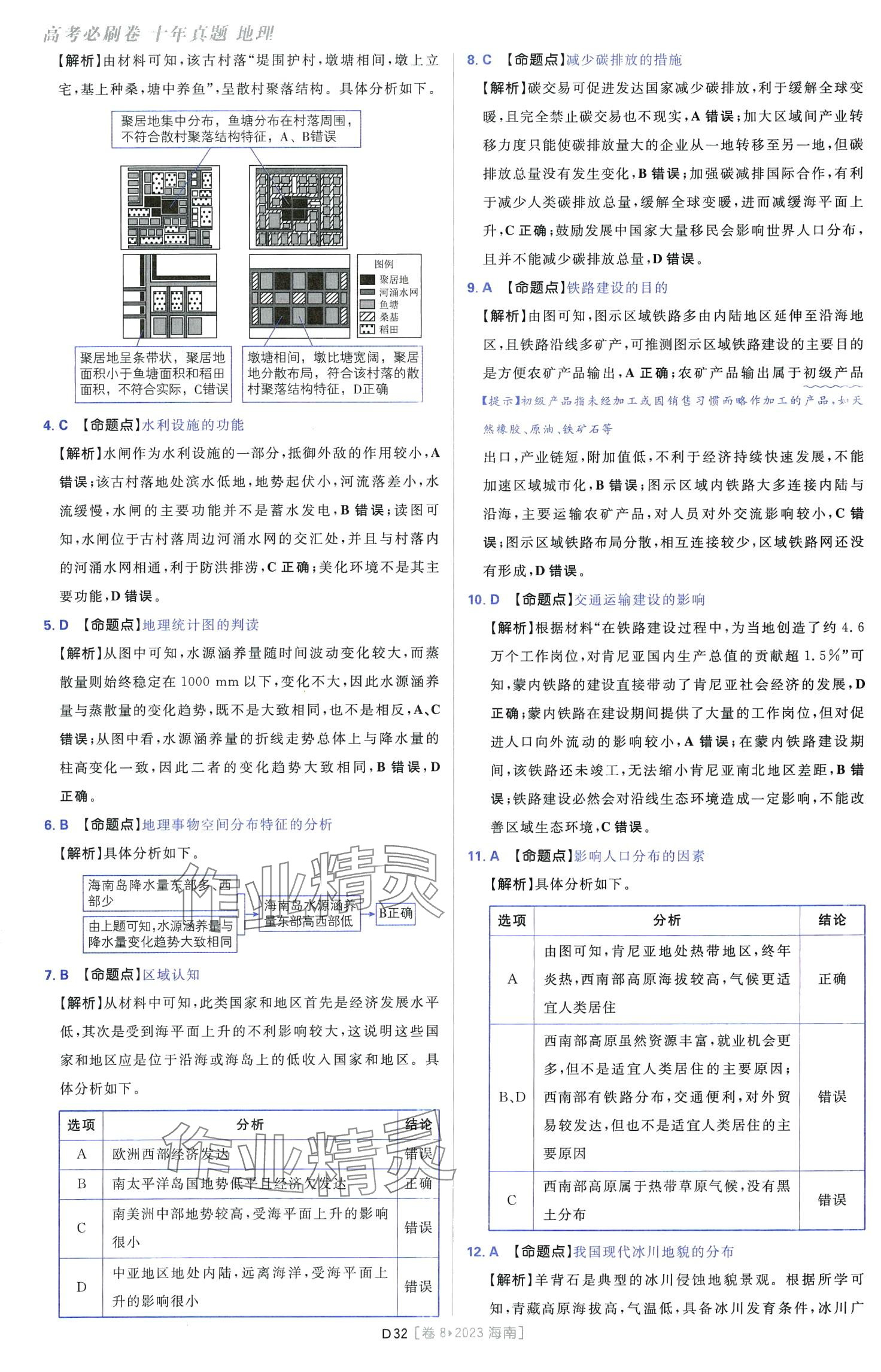 2024年高考必刷卷十年真題高中地理通用版 第34頁